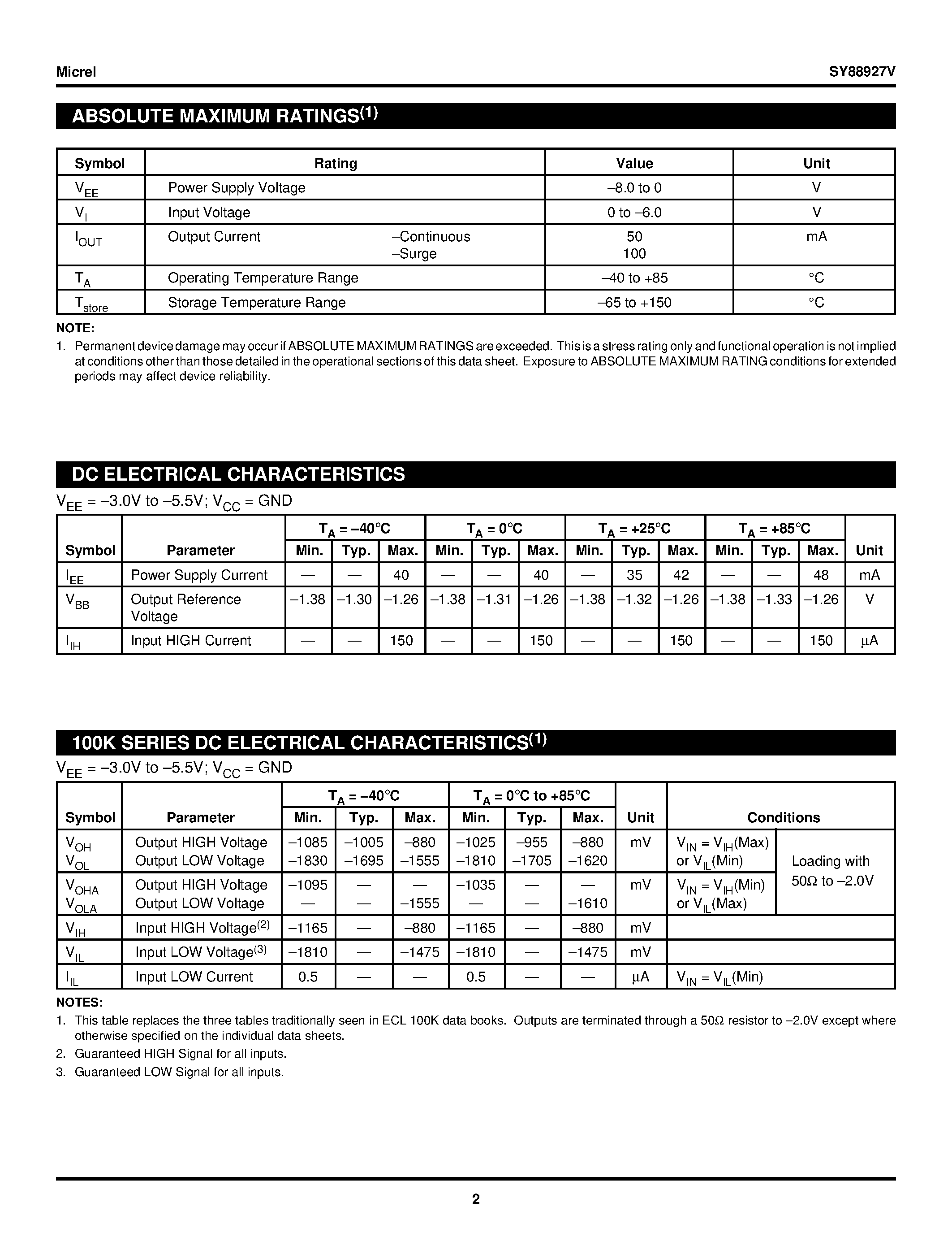 Даташит SY88927V - 5V/3.3V 2.5Gbps HIGH-SPEED DIFFERENTIAL RECEIVER страница 2