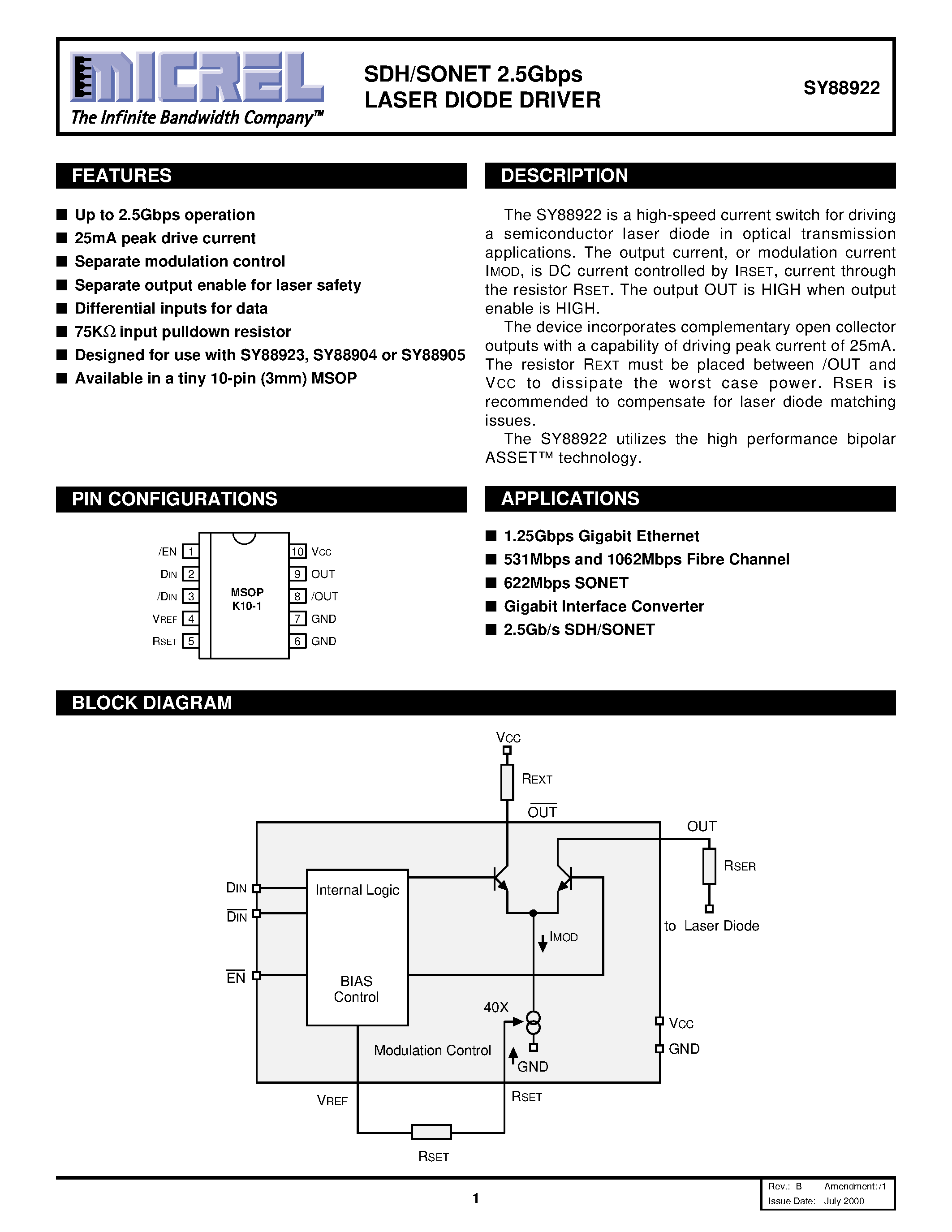 Даташит SY88922 - SDH/SONET 2.5Gbps LASER DIODE DRIVER страница 1