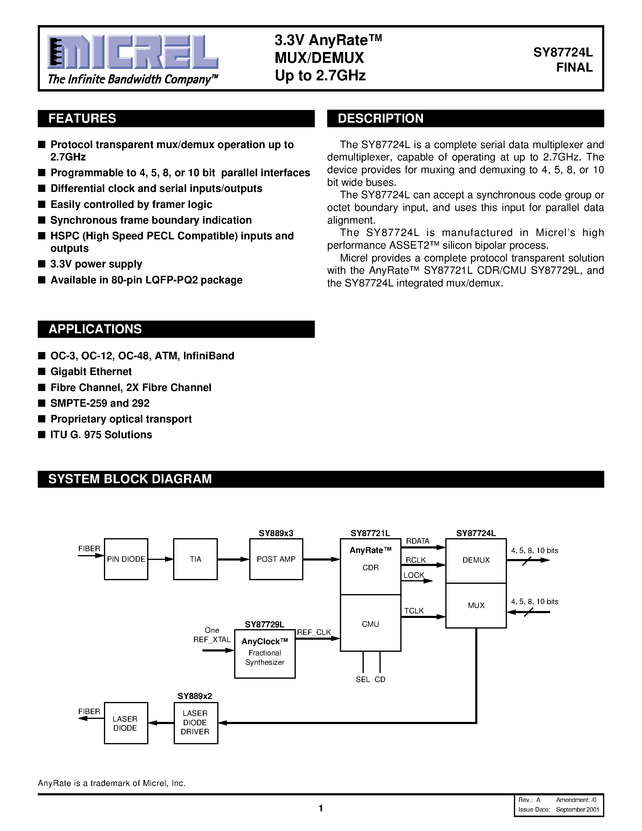 Даташит SY87724L - 3.3V AnyRate MUX/DEMUX Up to 2.7GHz страница 1