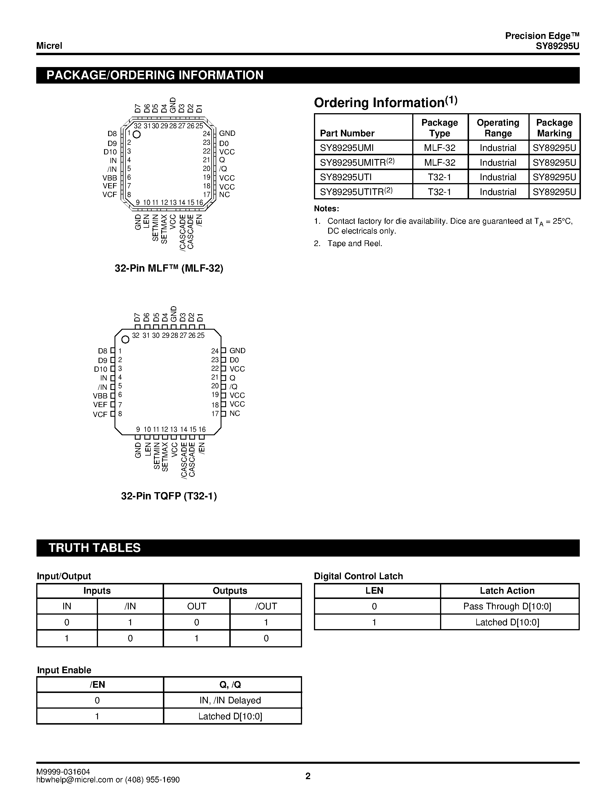 Даташит SY89295U - 2.5V / 3.3V 1.5 GHZ PRECISION LVPECL PROGRAMMABLE DELAY страница 2