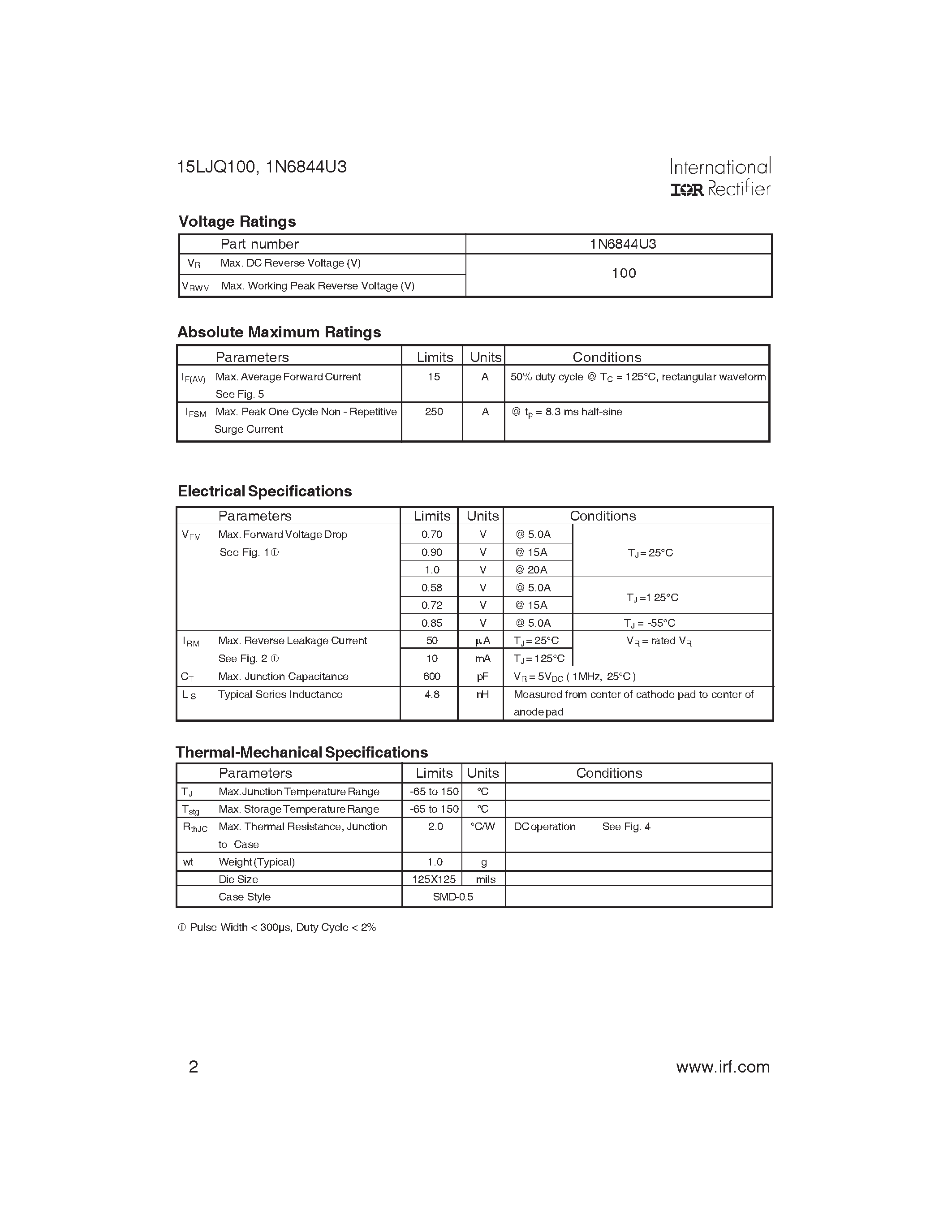 Datasheet 15LJQ100 - SCHOTTKY RECTIFIER HIGH EFFICIENCY SERIES page 2