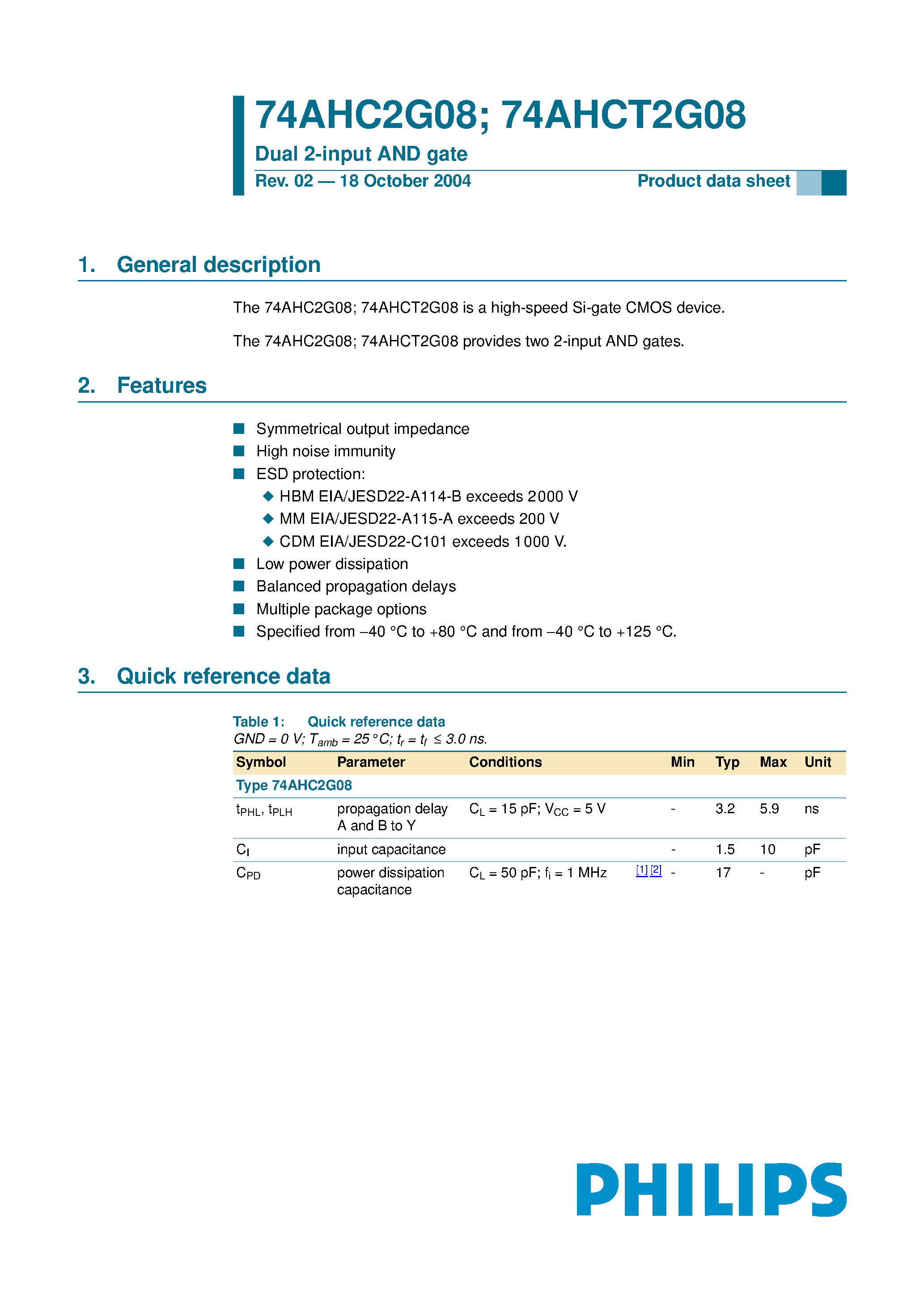 Даташит 74AHC2G08 - Dual 2-input AND gate страница 1