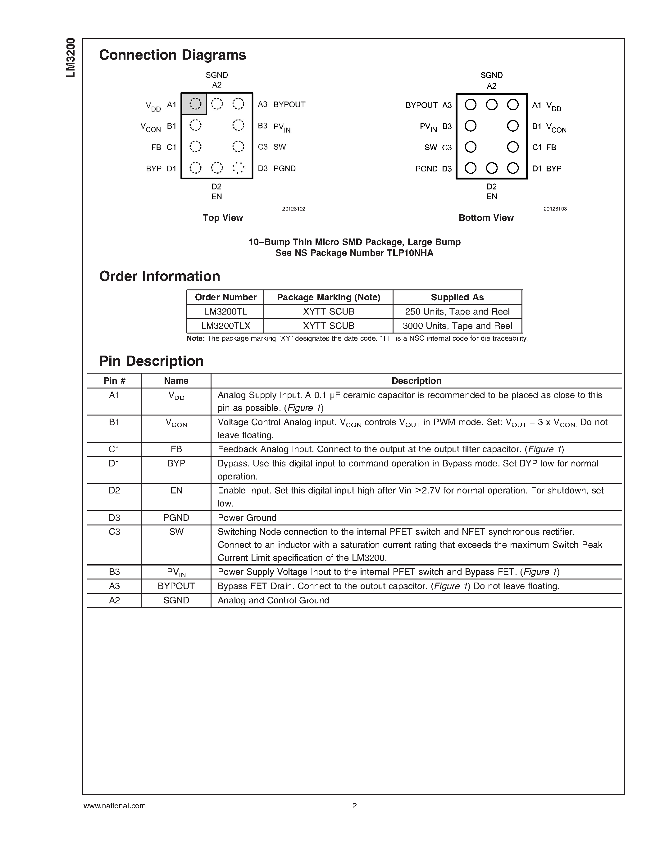 Datasheet LM3200 - Step-Down DC-DC Converter with Bypass Mode for RF Power Amplifiers page 2