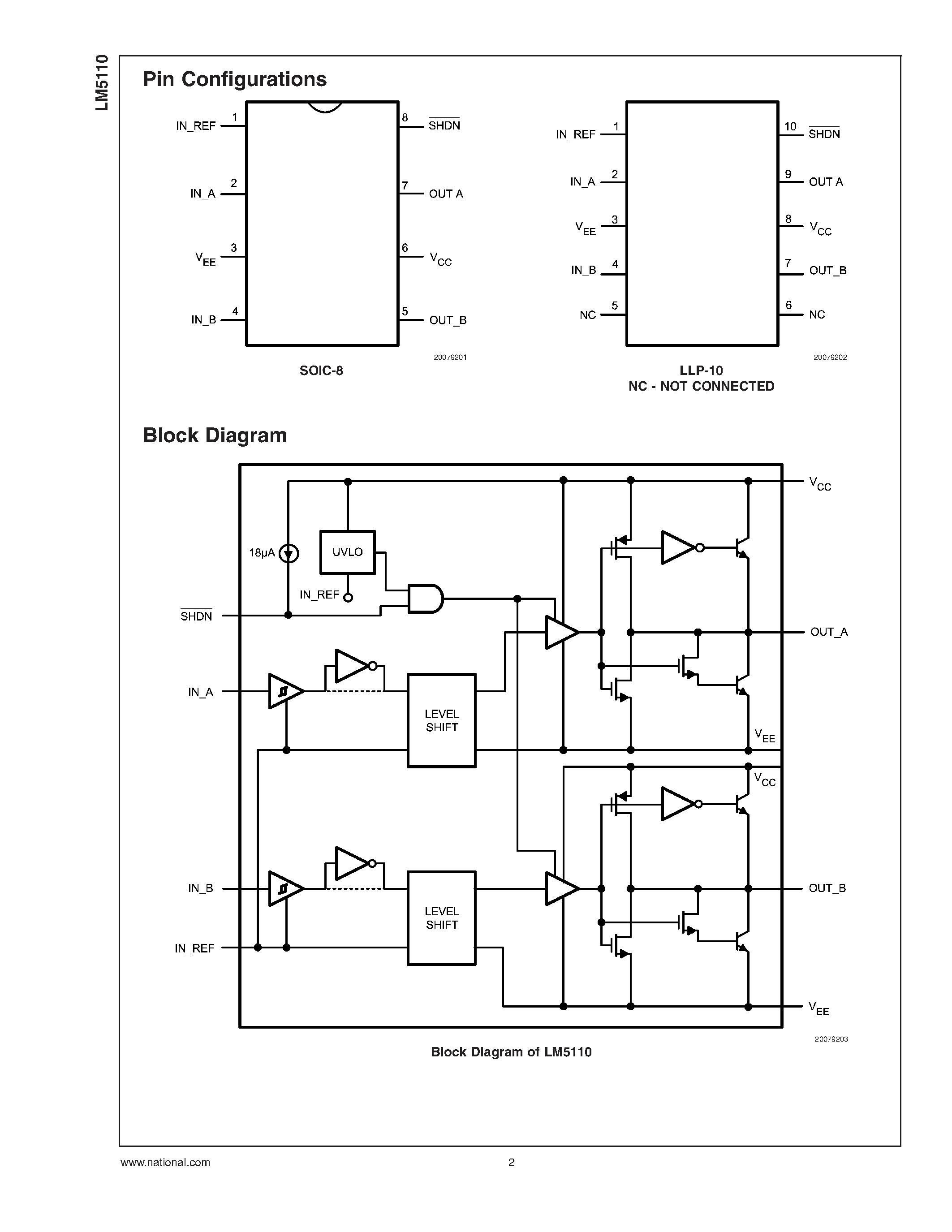 Даташит LM5110 - Dual 5A Compound Gate Driver with Negative Output Voltage Capability страница 2