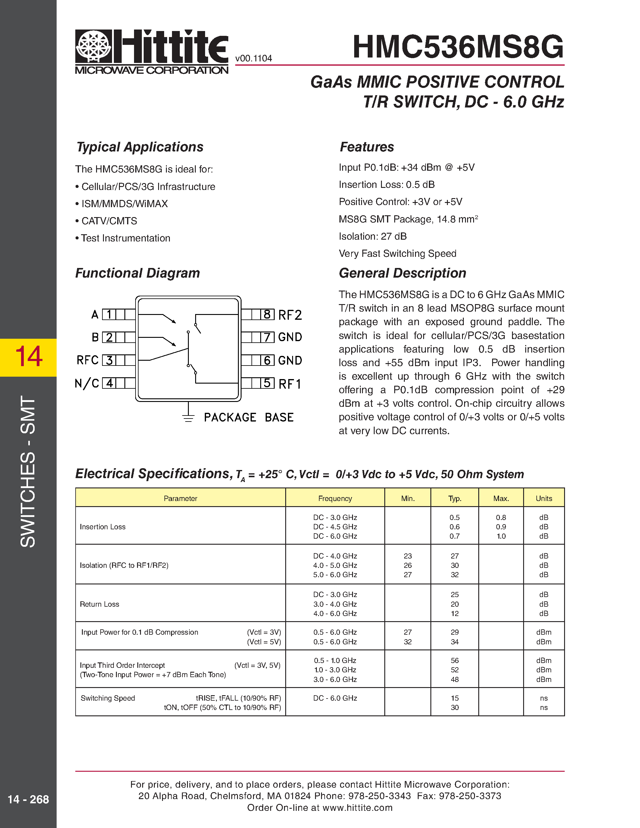 Даташит HMC536MS8G - GaAs MMIC POSITIVE CONTROL T/R SWITCH / DC - 6.0 GHz страница 1