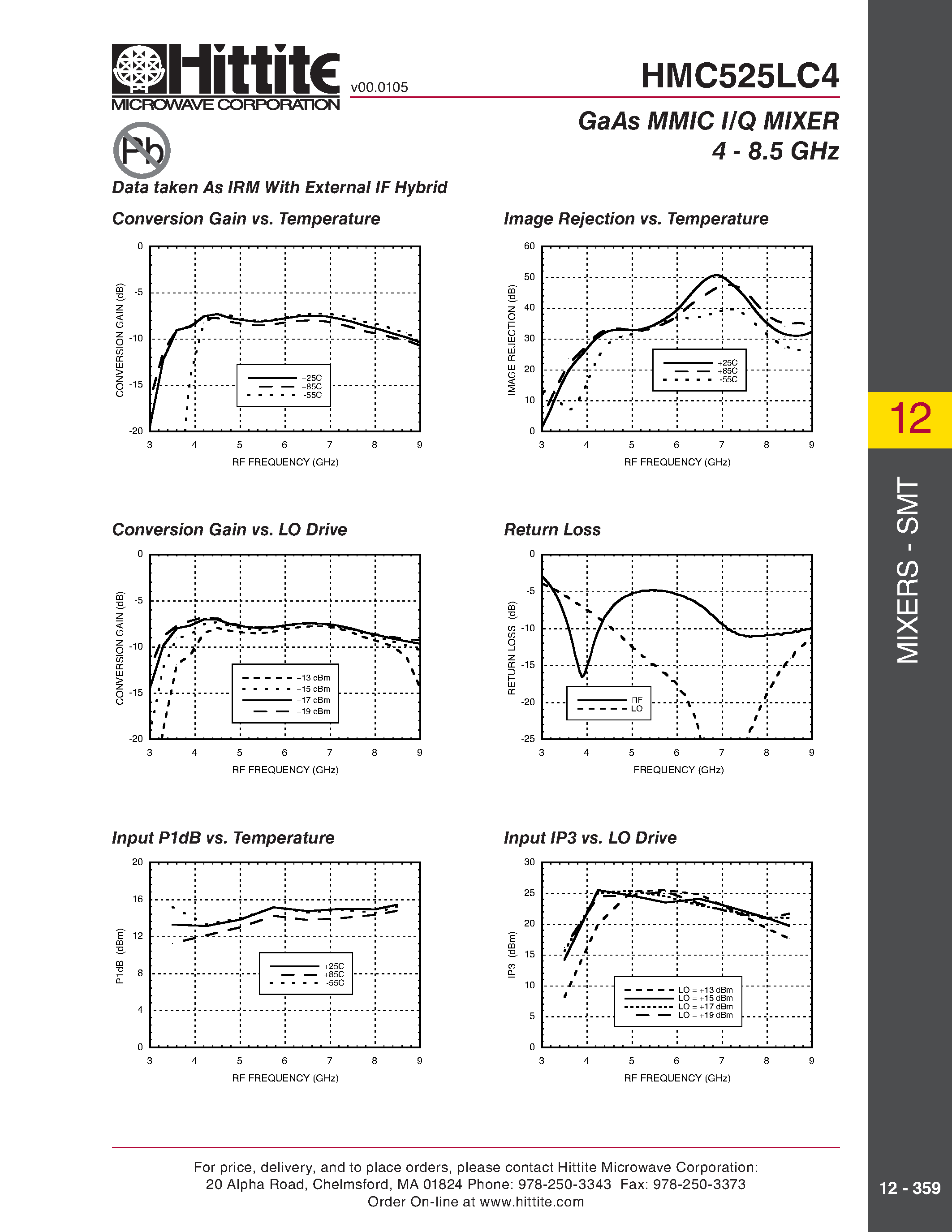 Datasheet HMC525LC4 - GaAs MMIC I/Q MIXER 4 - 8.5 GHz page 2