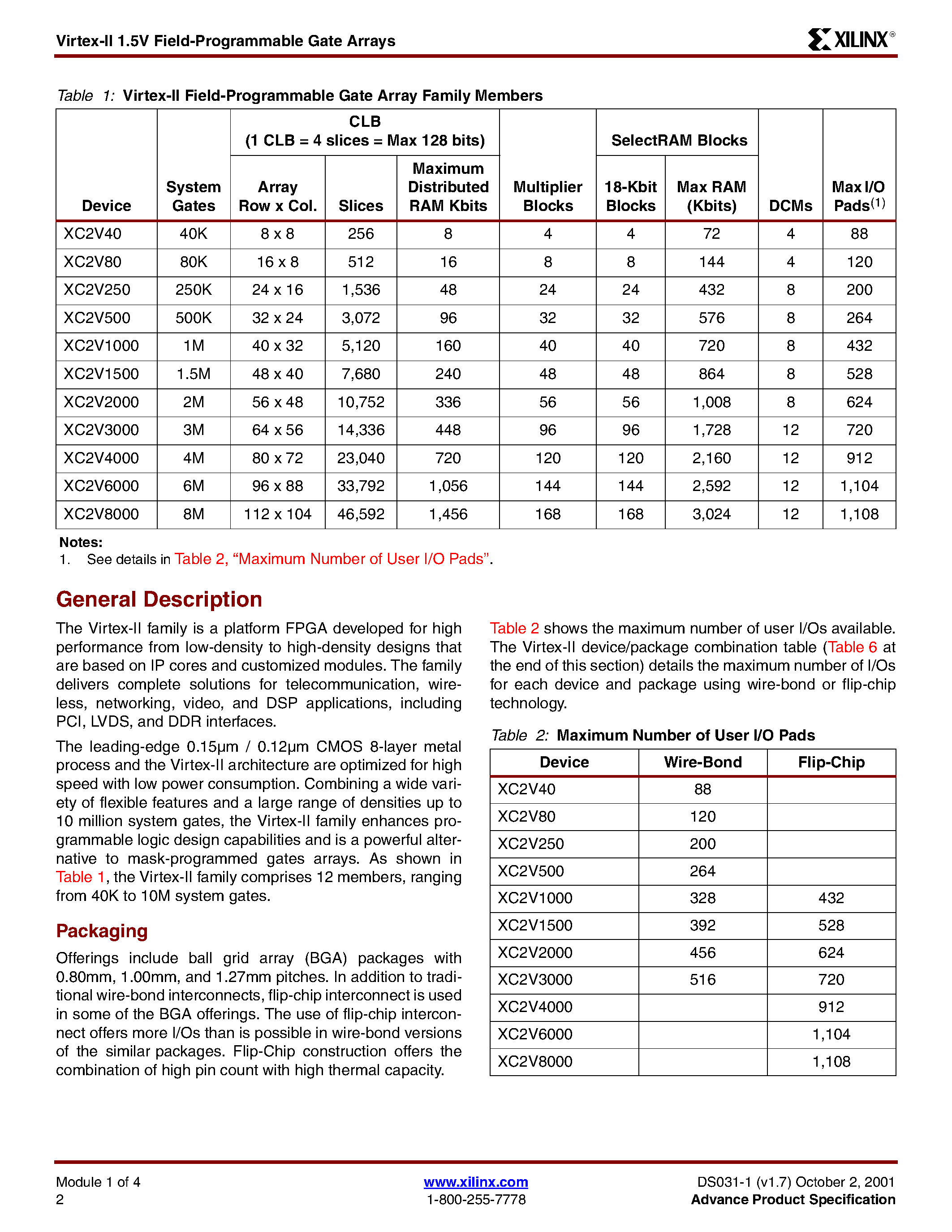 Даташит XC2V80 - Virtex-II 1.5V Field-Programmable Gate Arrays страница 2