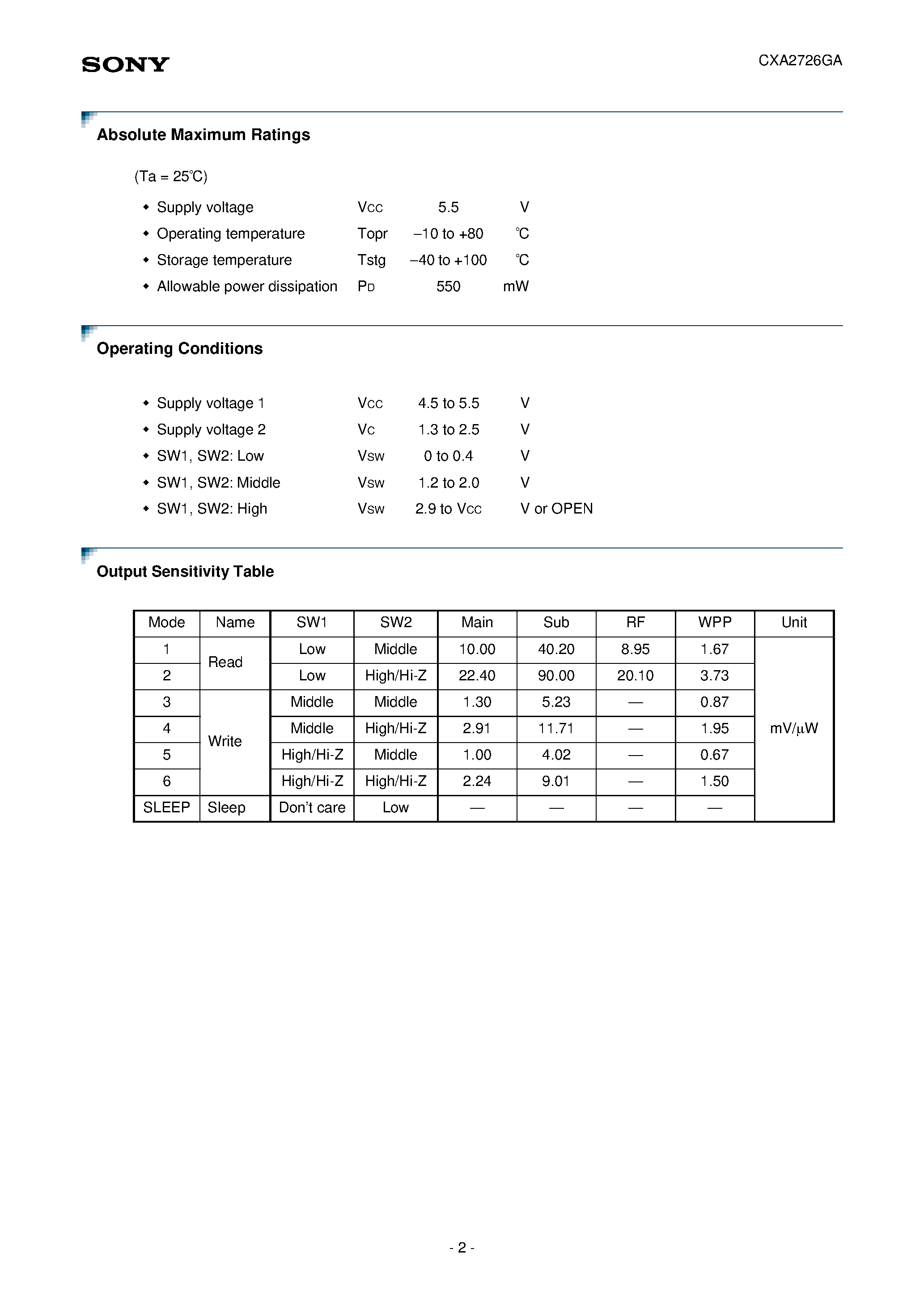 Datasheet CXA2726GA - PDIC for DVD+-RW and RAM page 2