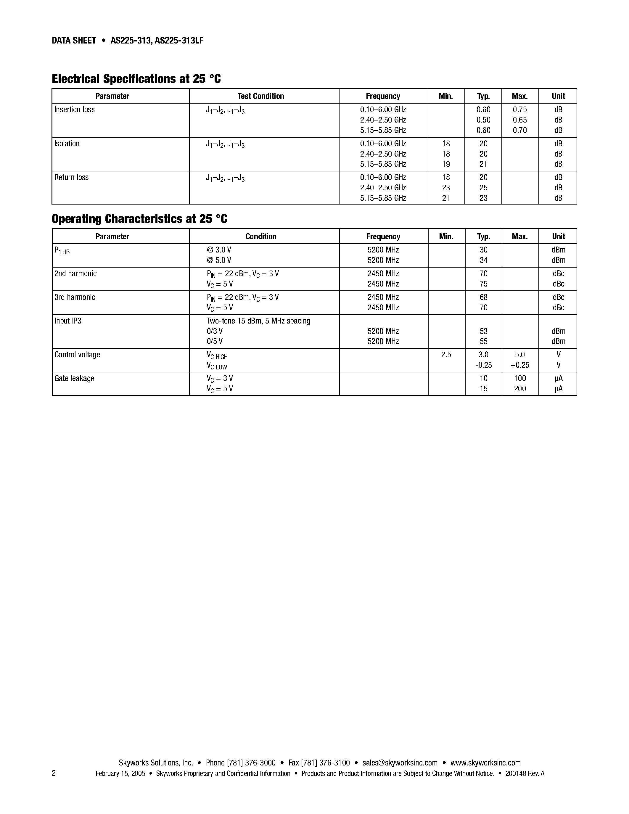 Даташит AS225-313 - PHEMT GaAs IC 1 W Low Loss 0.1-6 GHz SPDT Switch страница 2