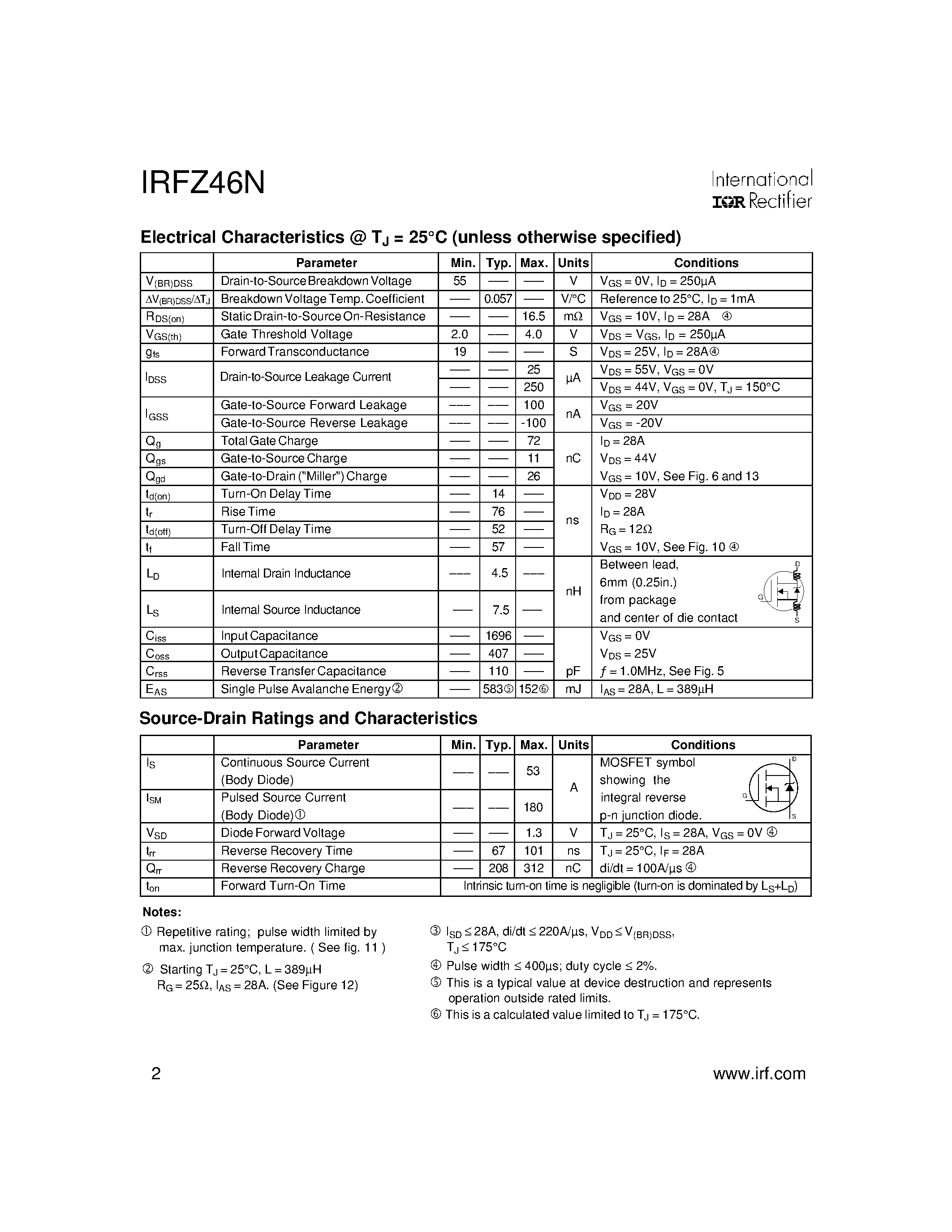 Даташит IRFZ46N - Power MOSFET страница 2