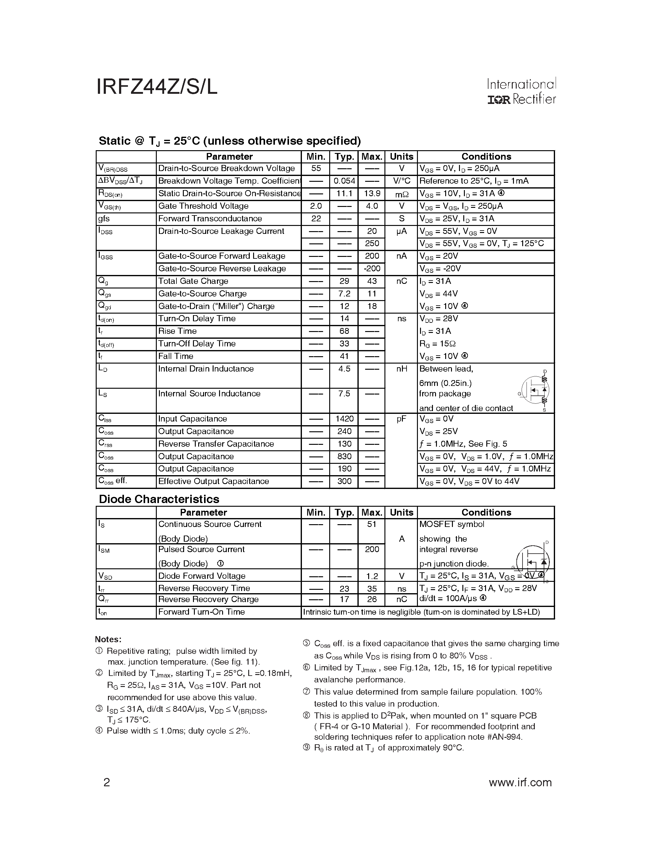 Даташит IRFZ44Z - Power MOSFET страница 2