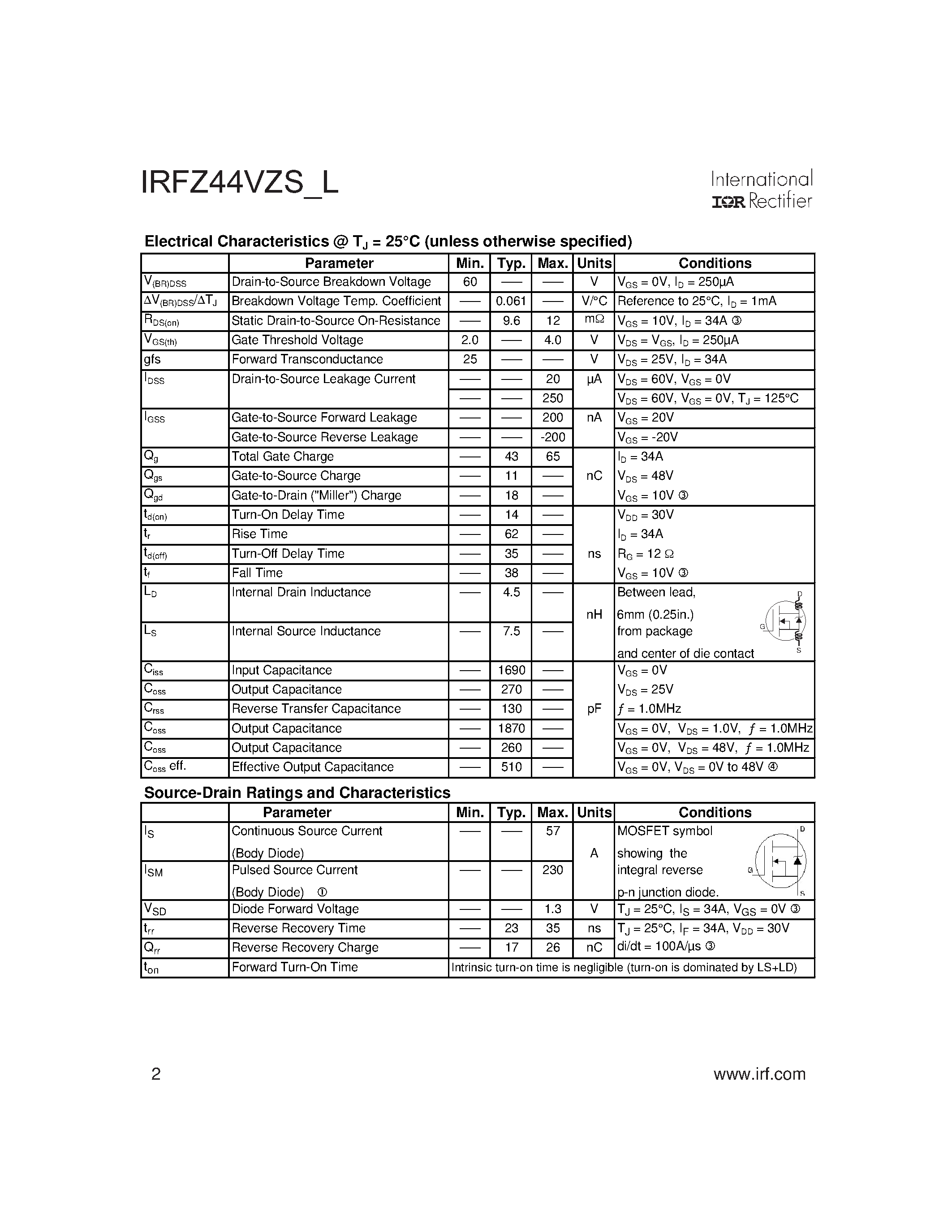 Даташит IRFZ44VZ - Power MOSFET страница 2