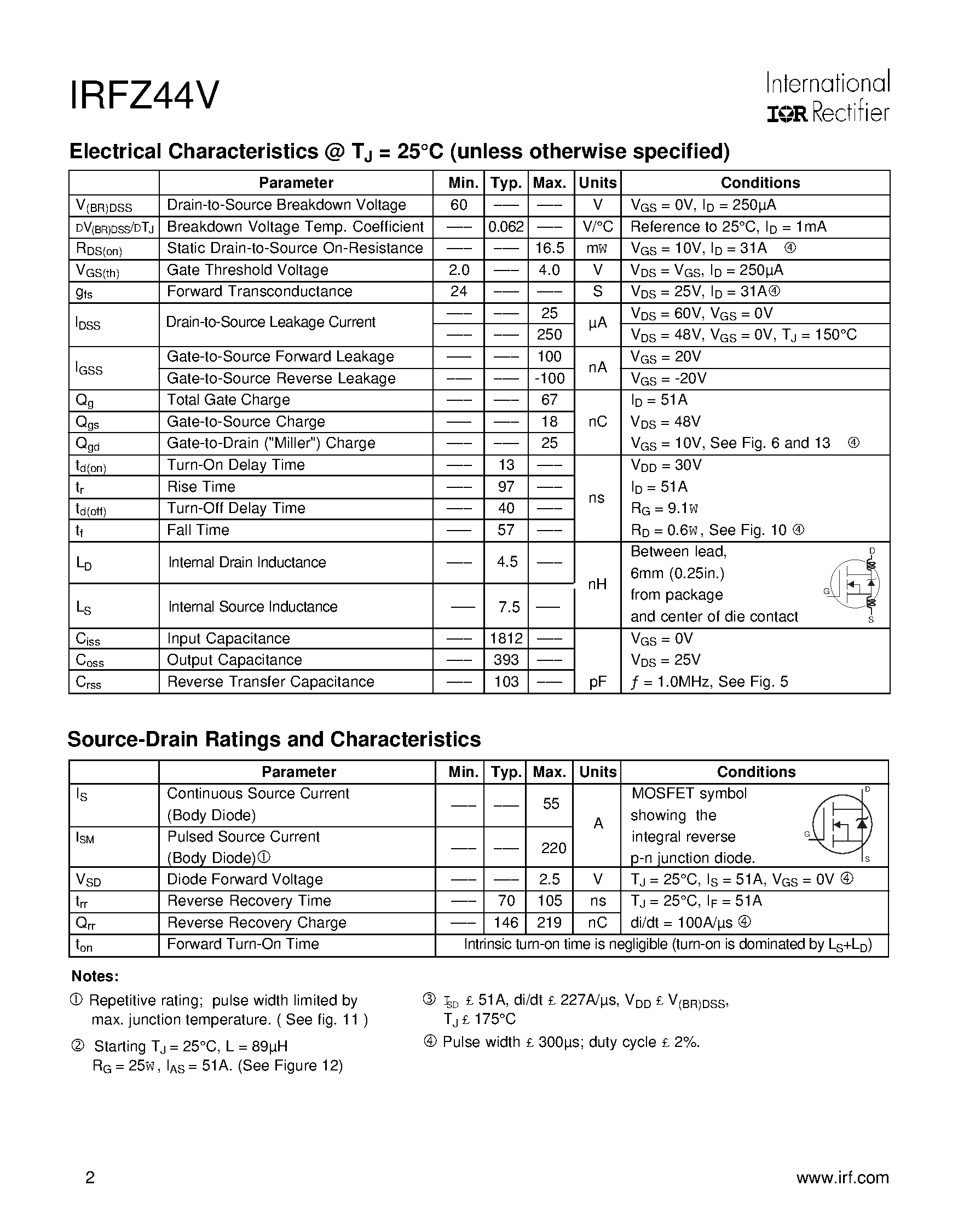 Даташит IRFZ44V - Power MOSFET страница 2