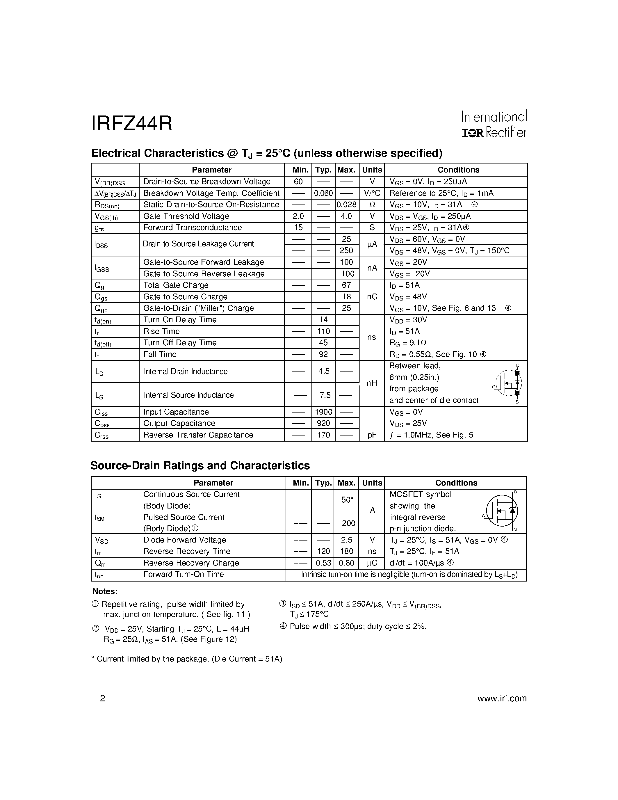 Даташит IRFZ44R - Power MOSFET страница 2