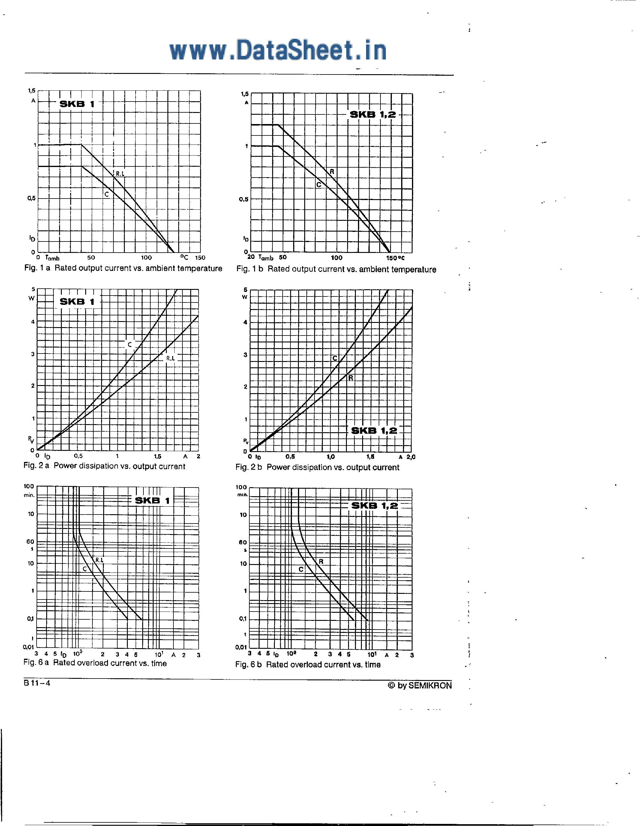 Datasheet SKB1xx - Miniature Bridge Rectifiers page 2