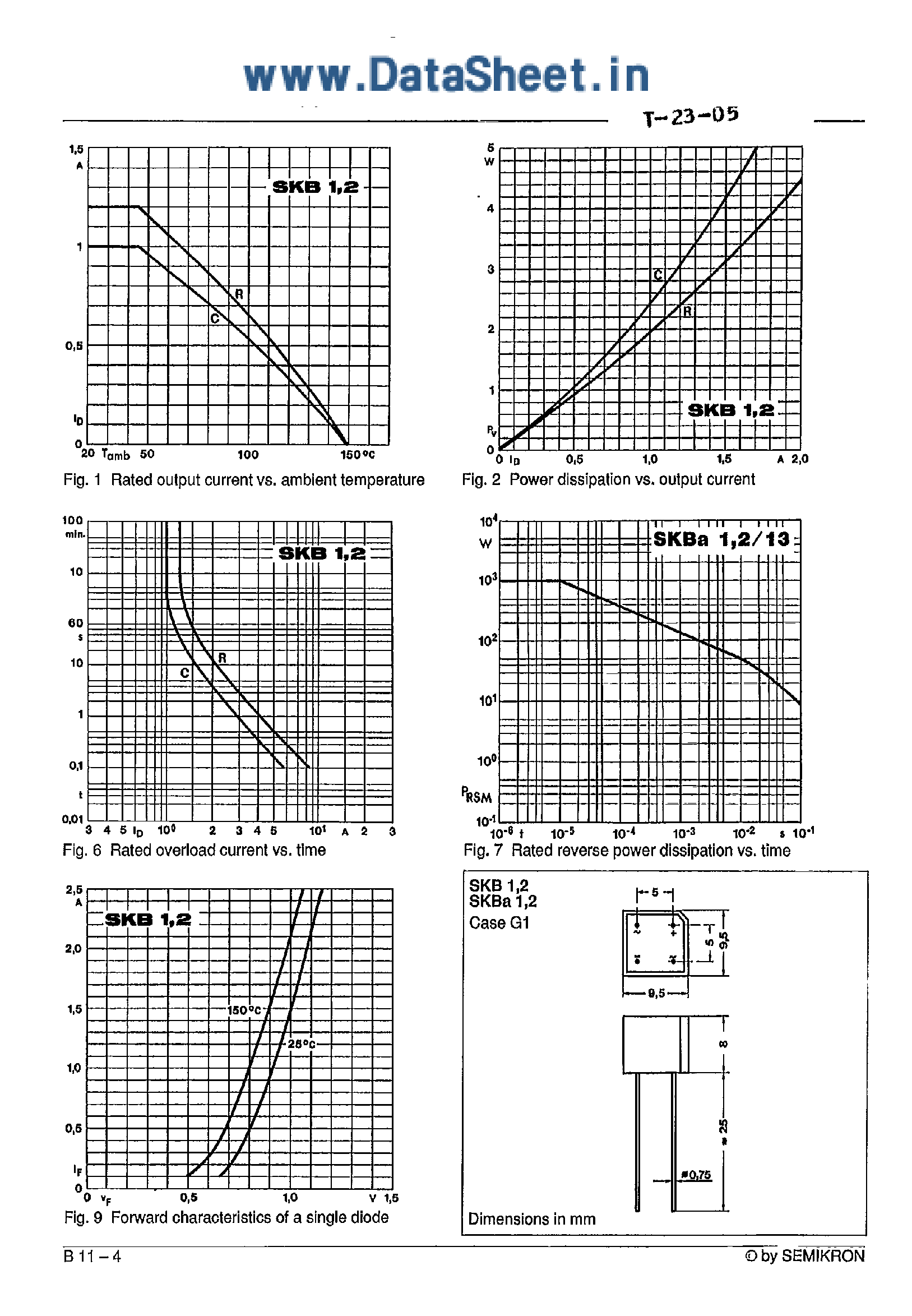 Datasheet SKB1.2xx - Miniature Bridge Rectifiers page 2