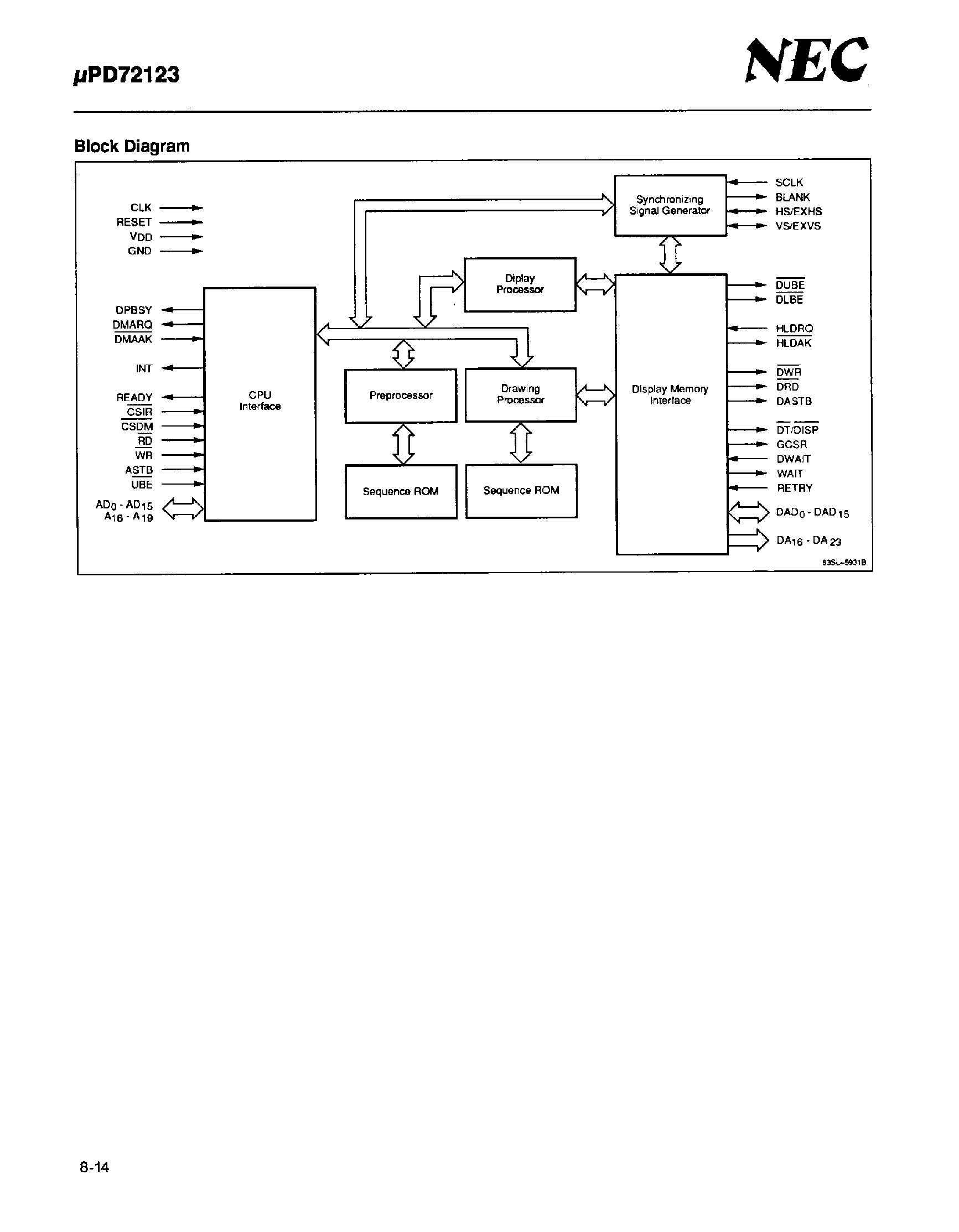 Даташит UPD72123 - Advanced Graphics Display Controller II страница 2