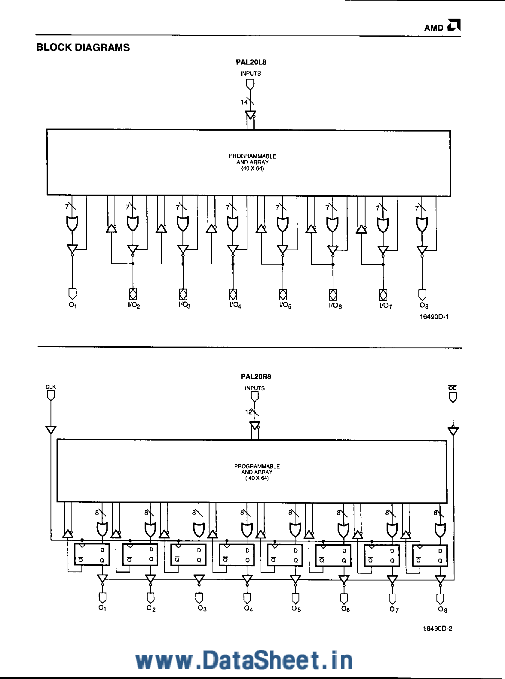 Даташит PAL20Rx - 28 Pin TTL Programmable Array Logic страница 2