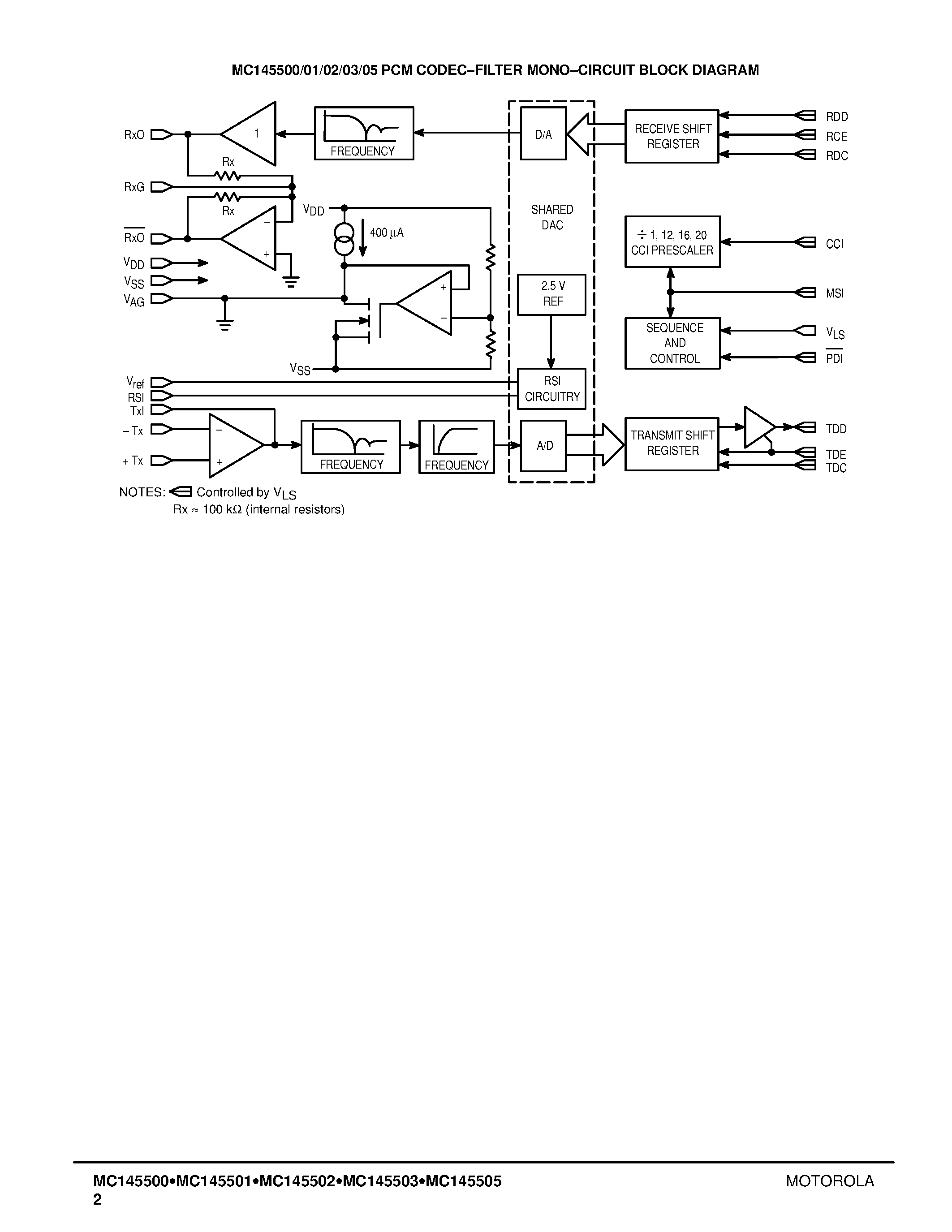 Даташит MC145500 - (MC145500 - MC145505) PCM Codec-Filter Mono-Circuit страница 2