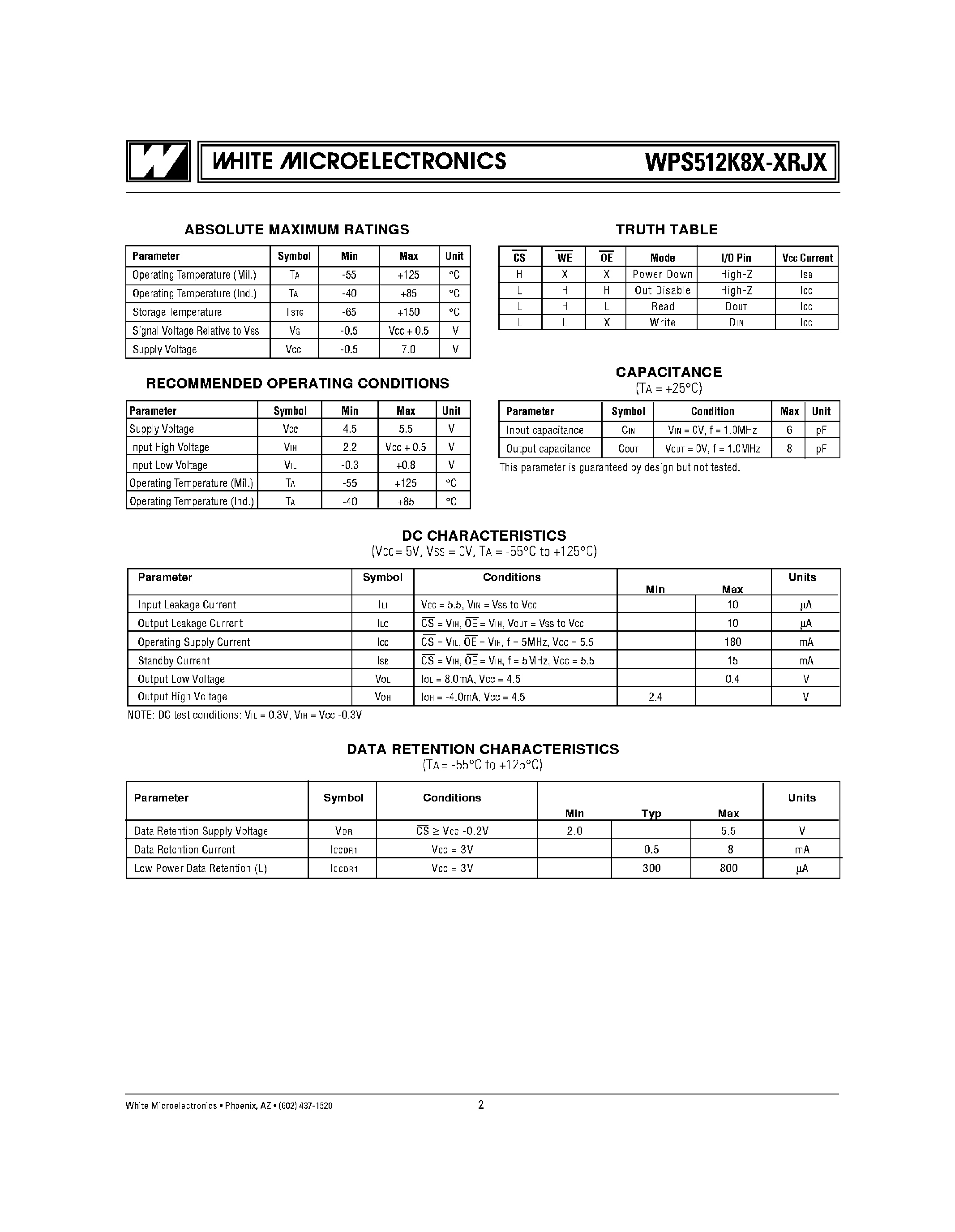 Datasheet WPS512K8x - 512K x 8 SRAM page 2