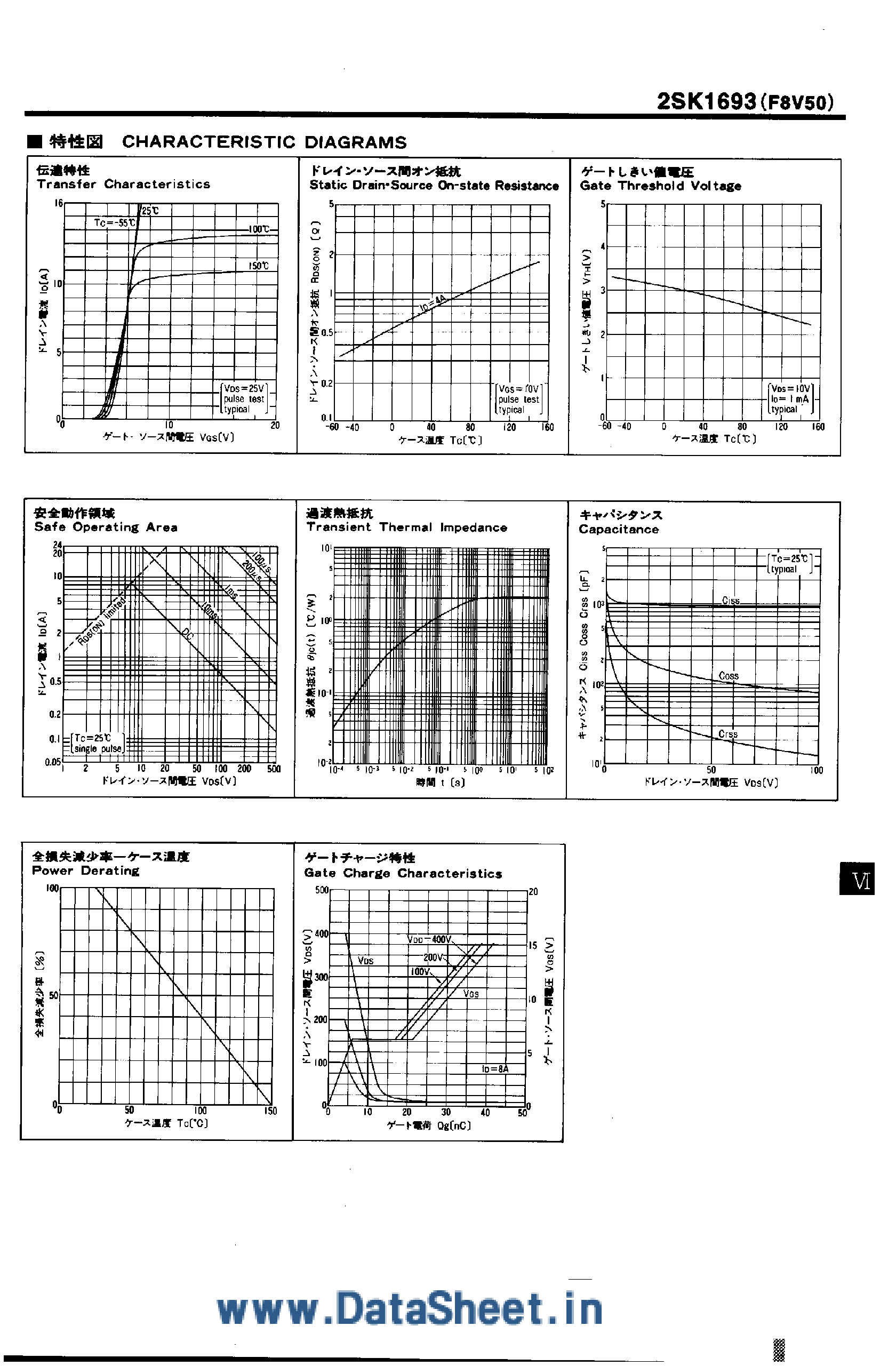 Datasheet 2SK1693 - VX Series Power MOSFET page 2