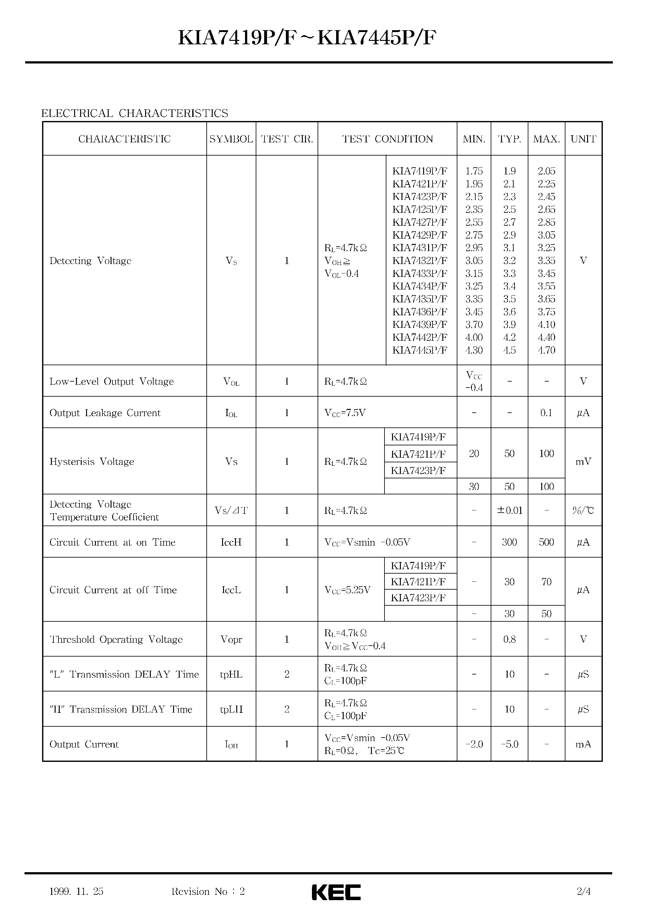 Datasheet KIA7419 - (KIA7419 - KIA7445) VOLTAGE DETECTOR page 2