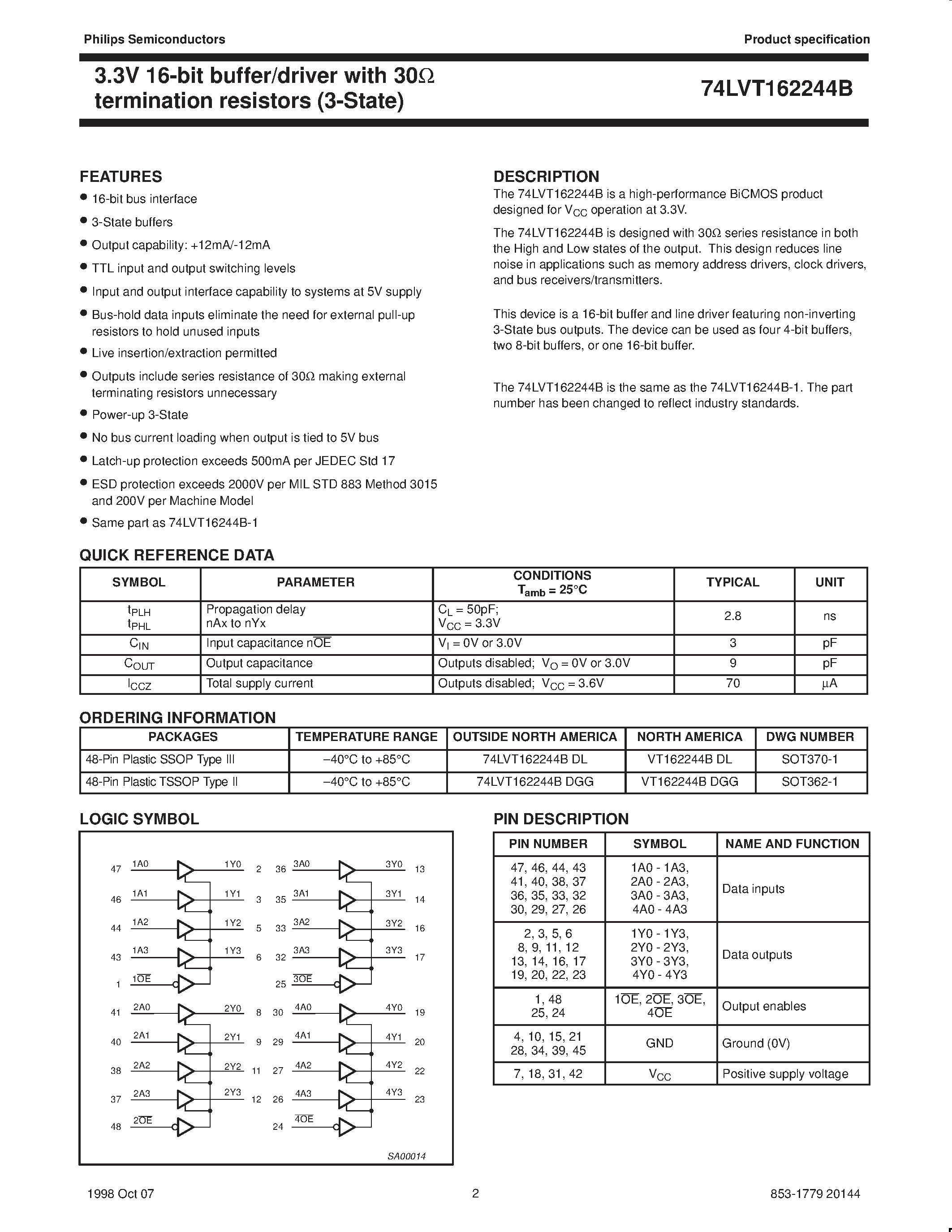 Datasheet 74LVT162244B - 3.3V 16-bit buffer/driver with 30ohm termination resistors page 2