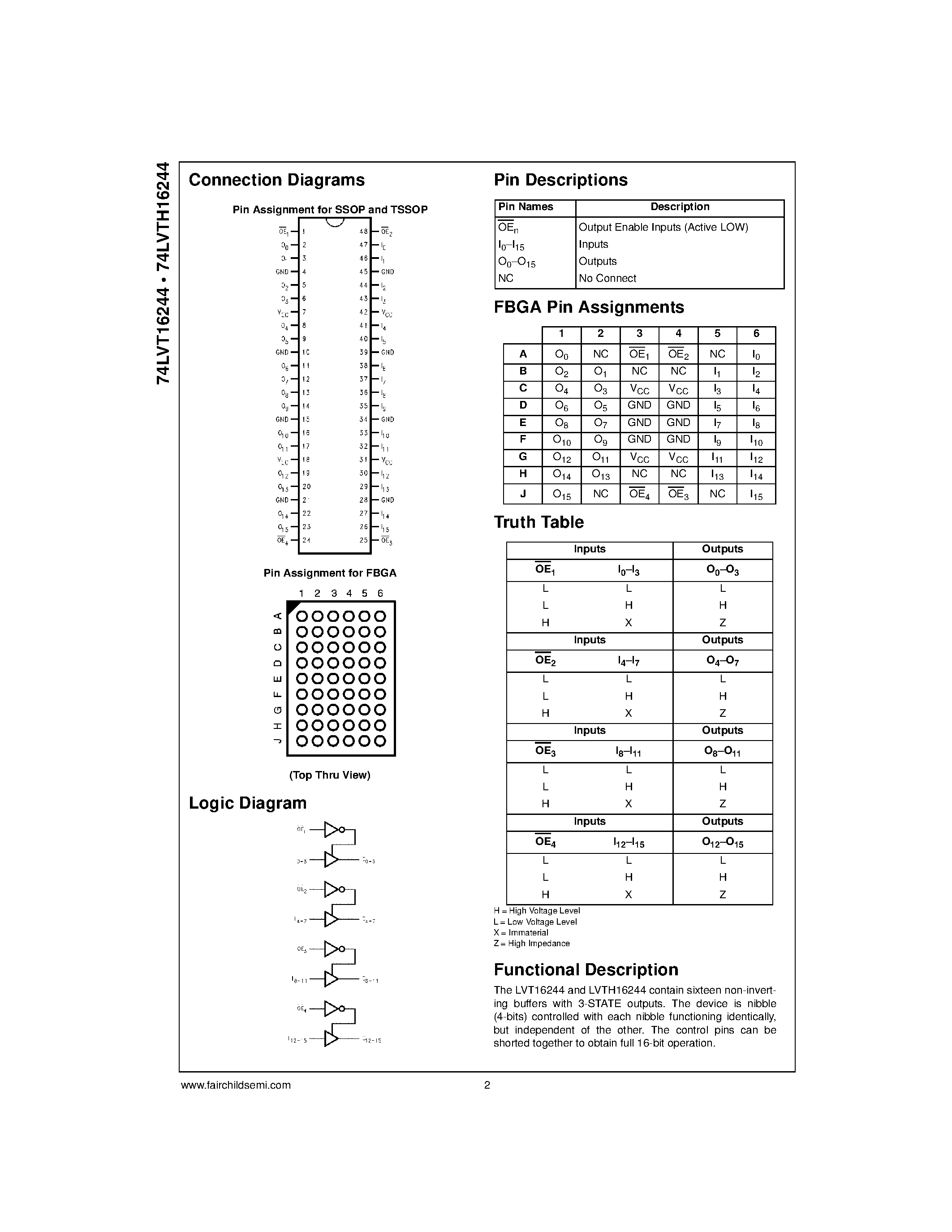 Datasheet 74LVT16244 - Low Voltage16-Bit Buffer/Line Driver with 3-STATE Outputs page 2