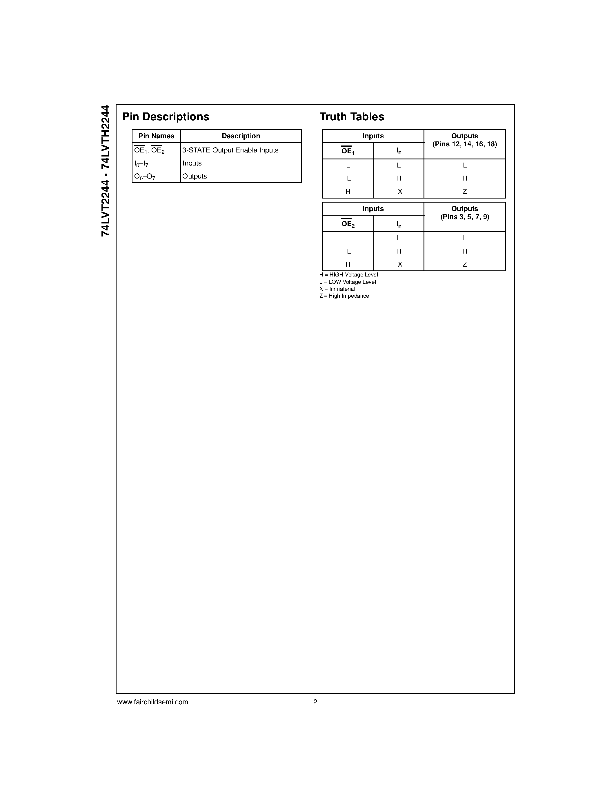 Datasheet 74LVT2244 - Low Voltage Octal Buffer/Line Driver with 3-STATE Outputs page 2