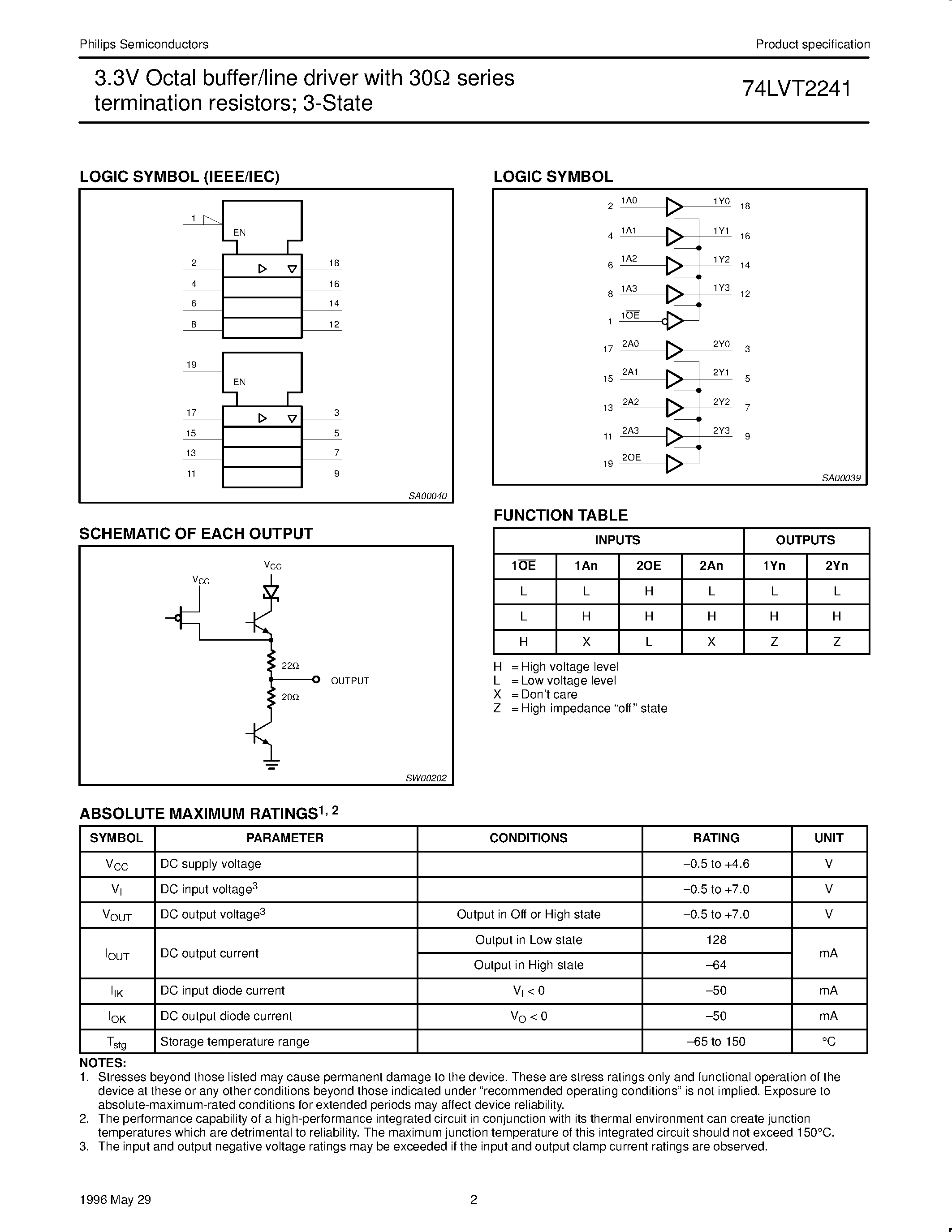 Datasheet 74LVT2241 - 3.3V Octal buffer/line driver with 30ohm series termination resistors 3-State page 2