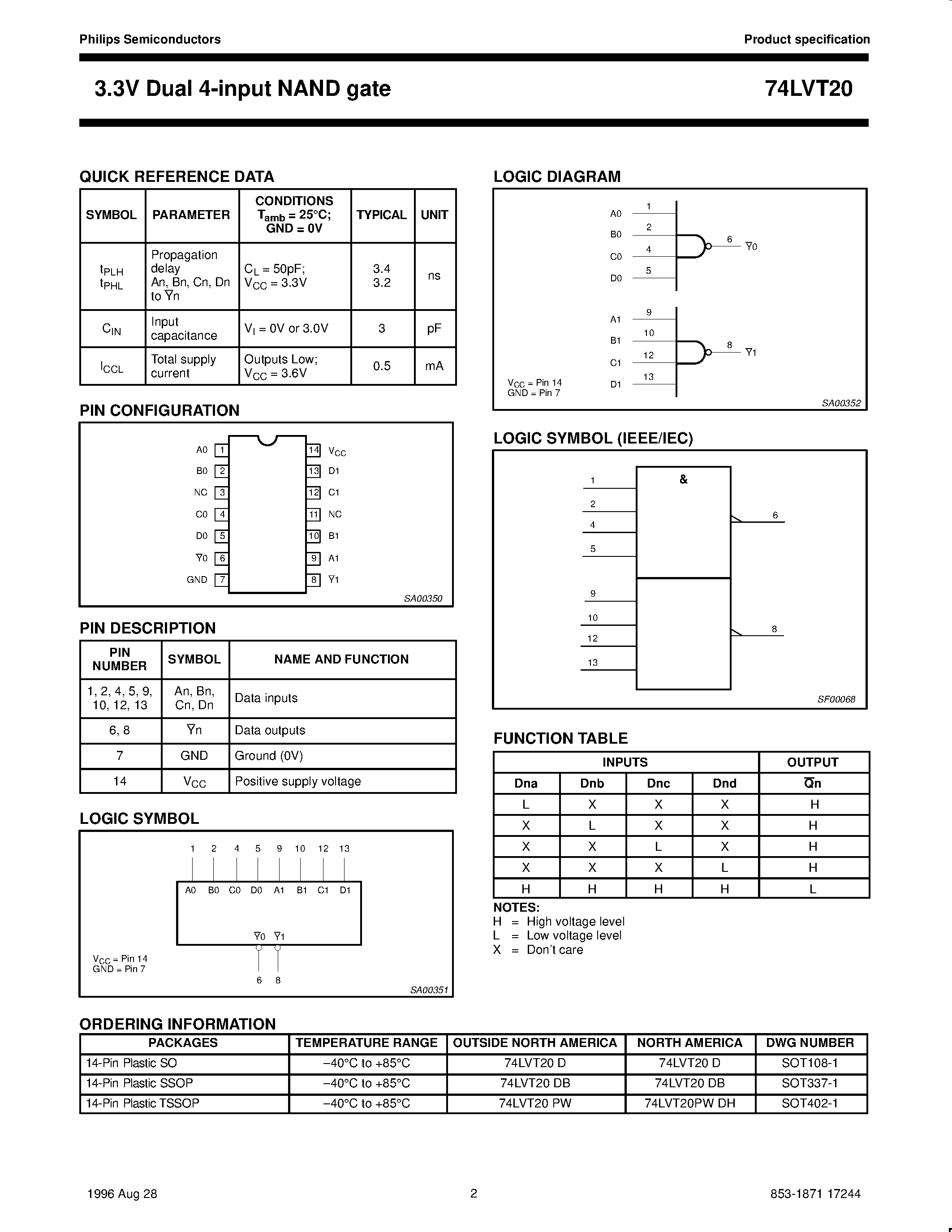 Даташит 74LVT20 - 3.3V Dual 4-input NAND gate страница 2