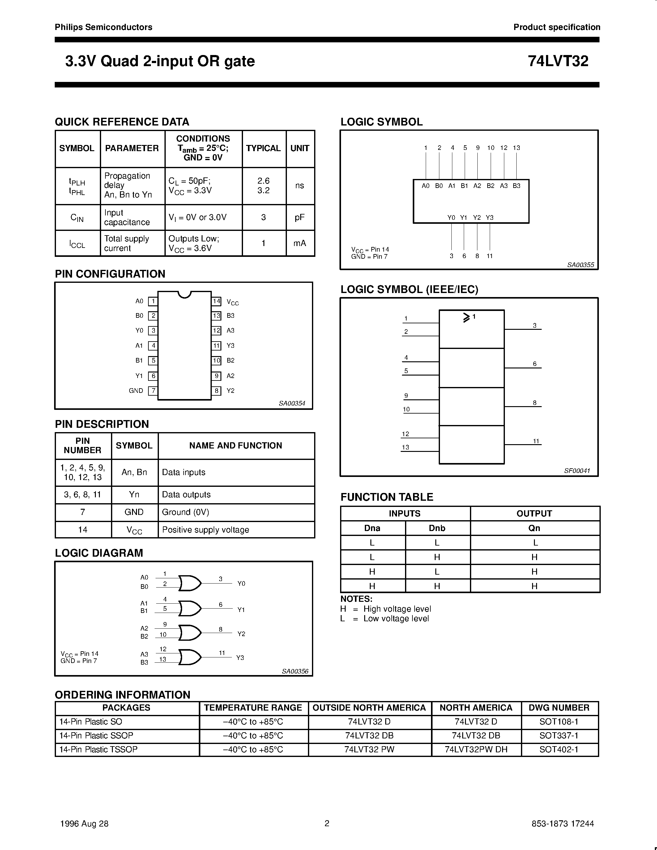 Datasheet 74LVT32 - 3.3V Quad 2-input OR gate page 2