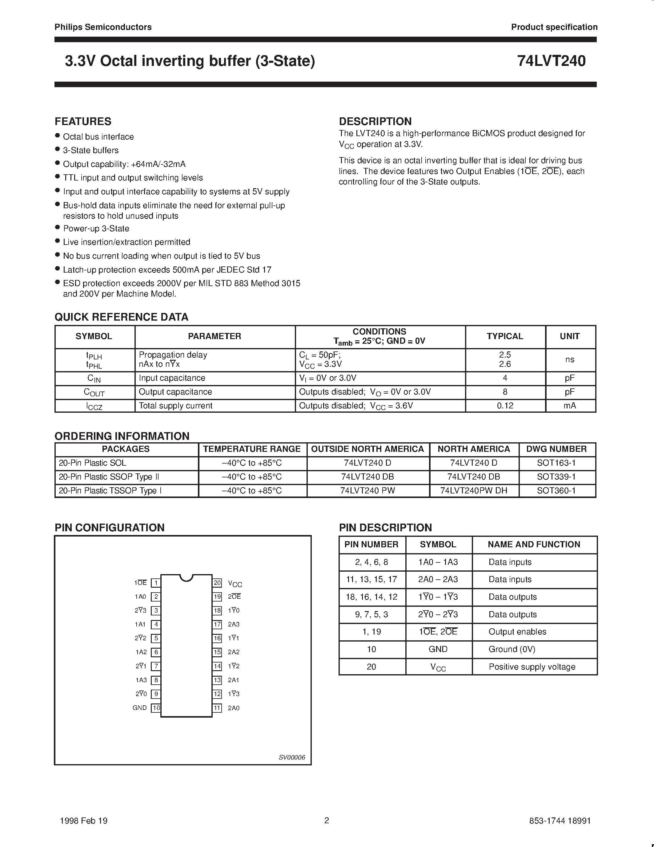 Datasheet 74LVT240 - ABT octal inverting buffer 3-State page 2