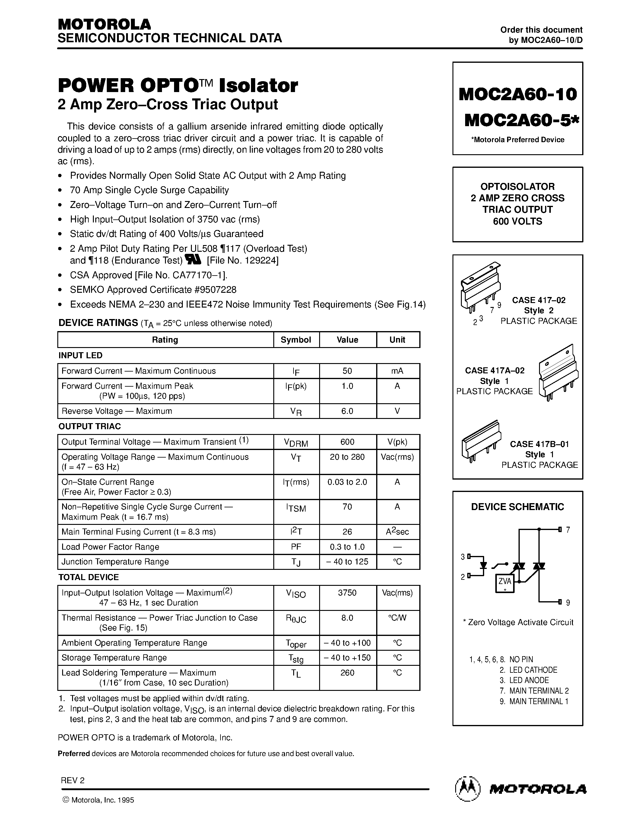 Даташит MOC2A60 - OPTOISOLATOR 2 AMP ZERO CROSS TRIAC OUTPUT 600 VOLTS страница 1