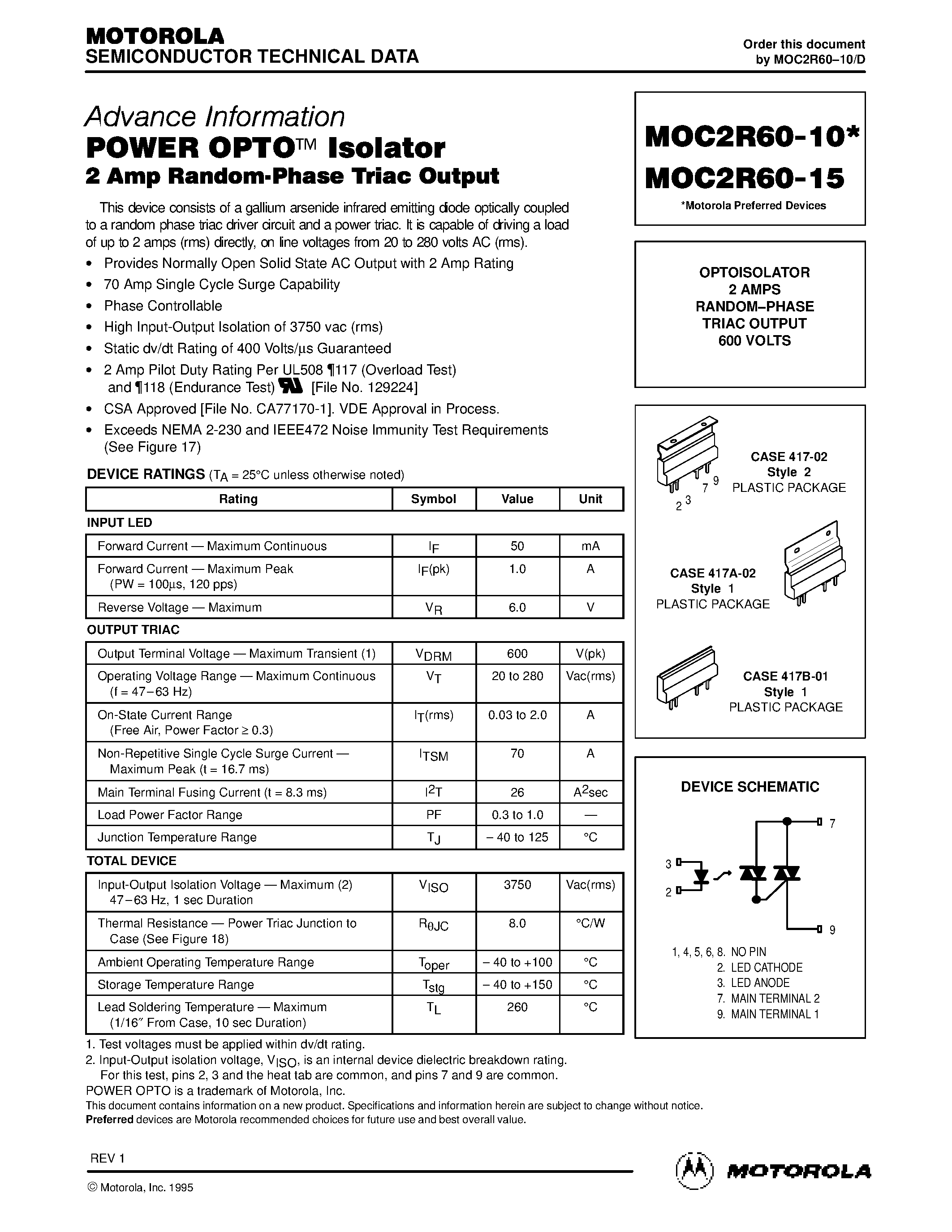 Datasheet MOC2R60 - OPTOISOLATOR 2 AMPS RANDOM-PHASE TRIAC OUTPUT 600 VOLTS page 1