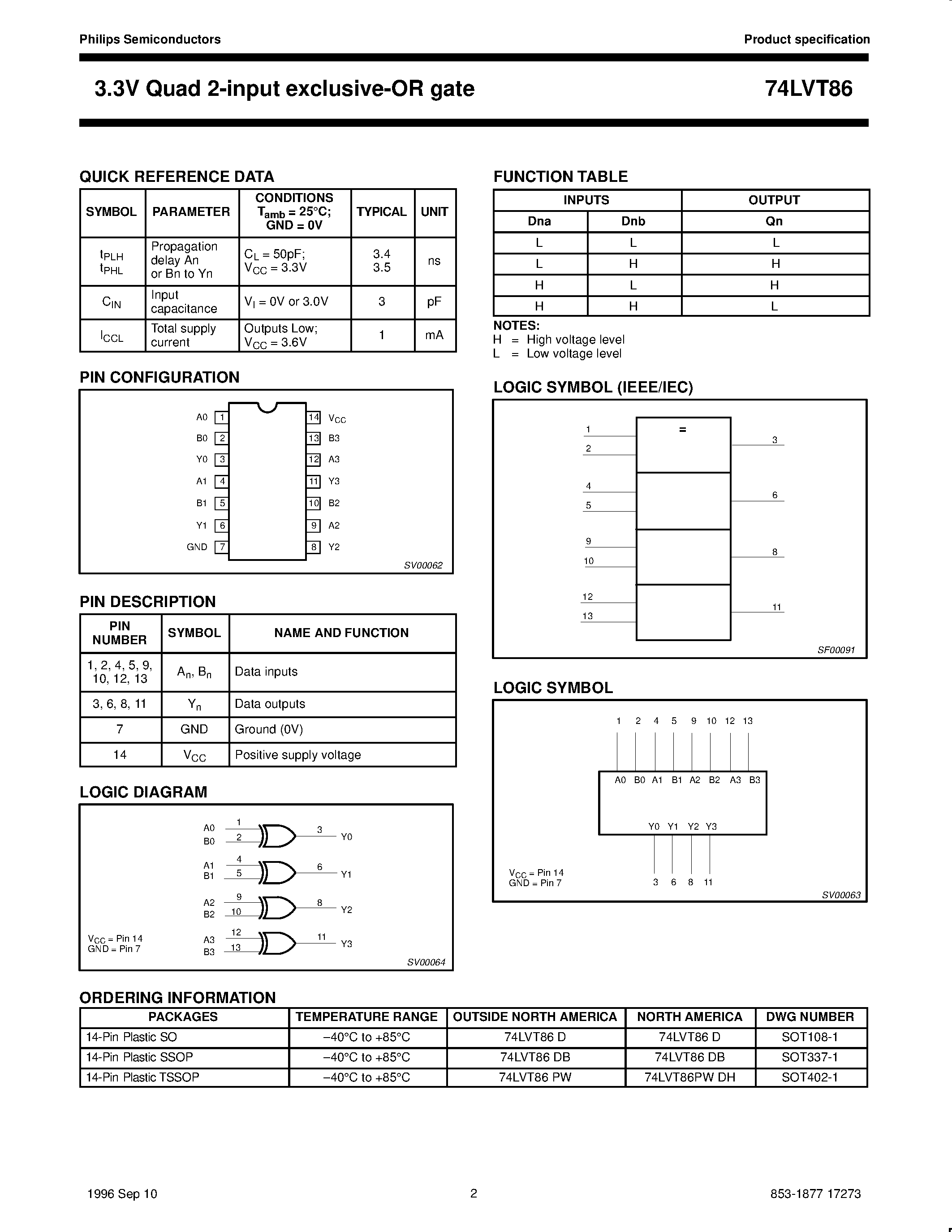 Datasheet 74LVT86 - 3.3V Quad 2-input exclusive-OR gate page 2