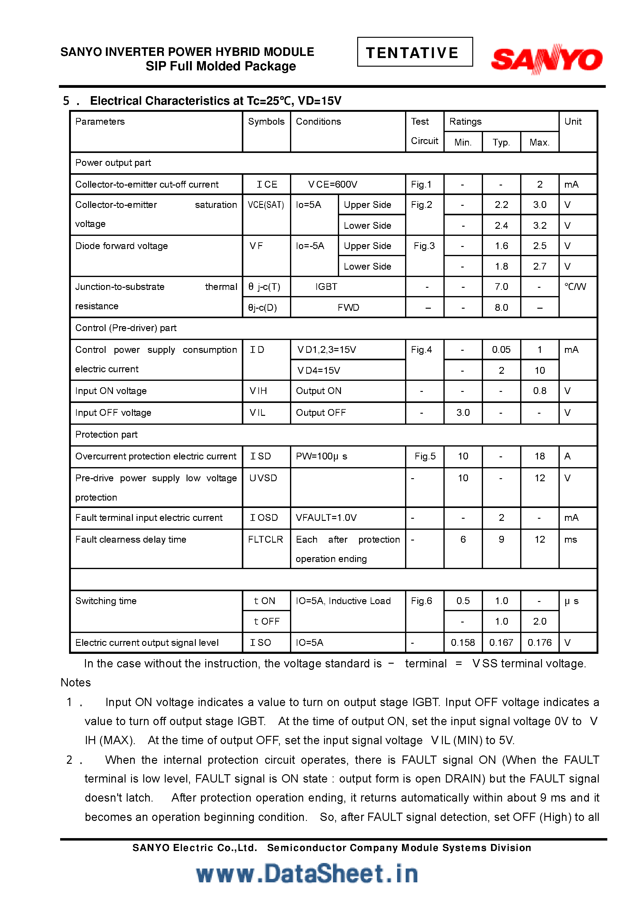 Datasheet STK621-015 - IGBT 600V/10A High Speed page 2