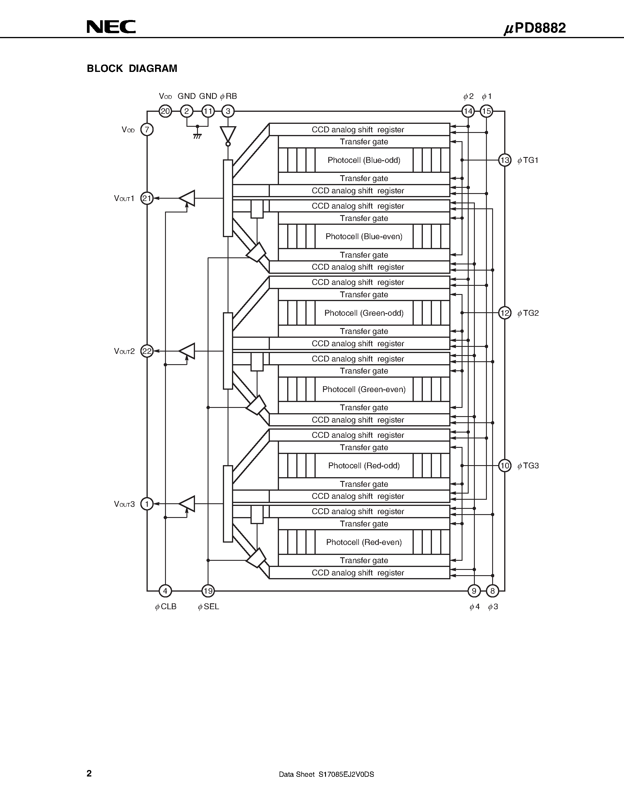 Даташит UPD8882 - (10680 + 10680) PIXELS x 3 COLOR CCD LINEAR IMAGE SENSOR страница 2