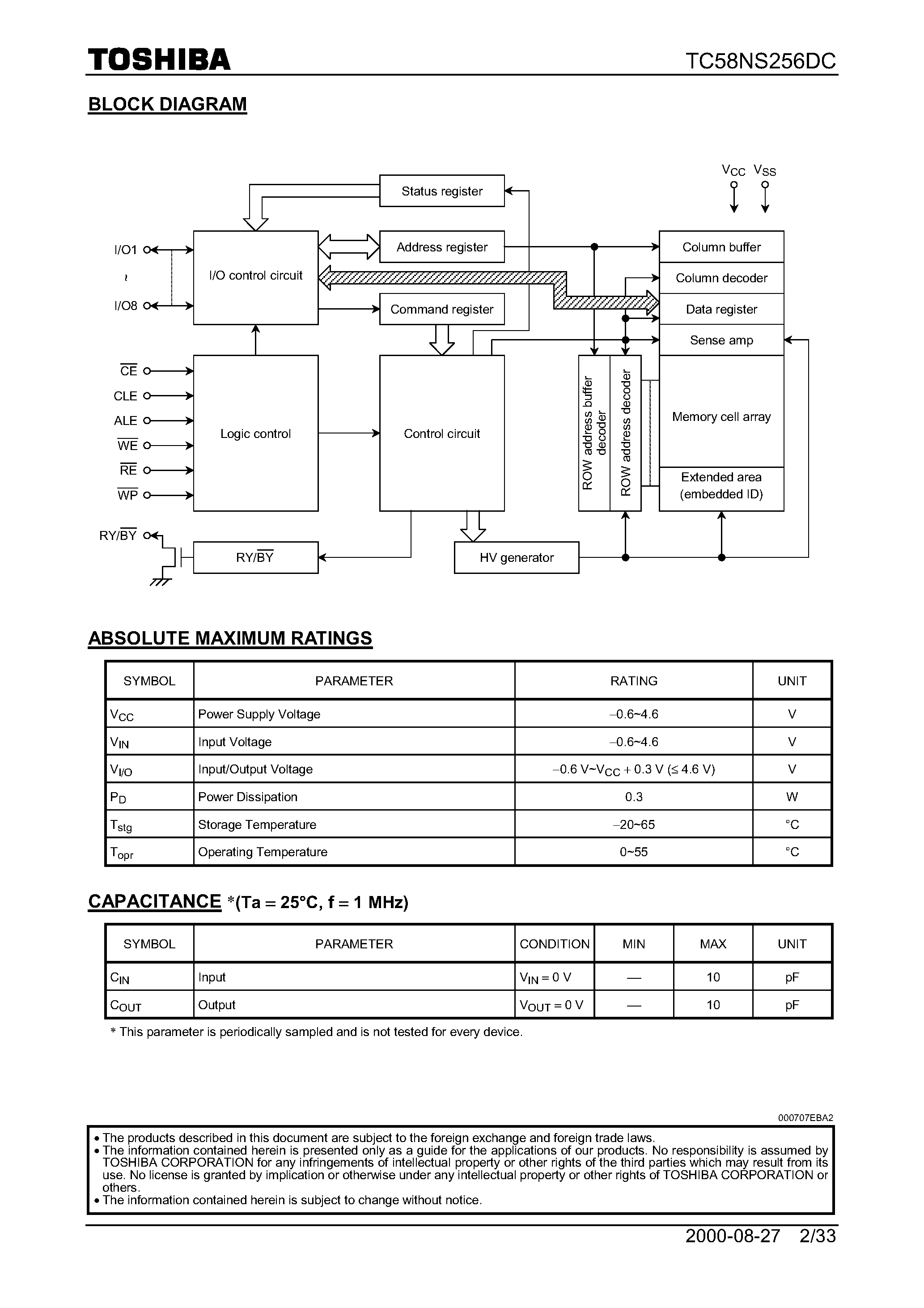 Datasheet TC58NS256DC - TENTATIVE TOSHIBA MOS DIGITAL INTEGRATED CIRCUIT SILICON GATE CMOS 256-MBIT CMOS NAND E2PROM page 2