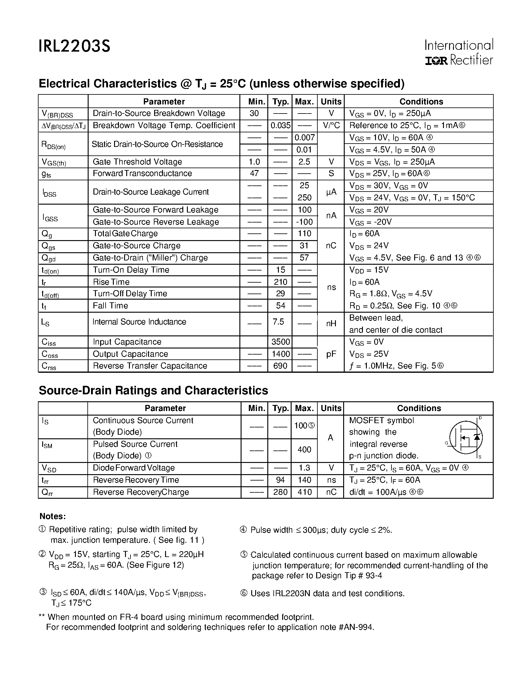 Datasheet IRL2203S - Power MOSFET page 2