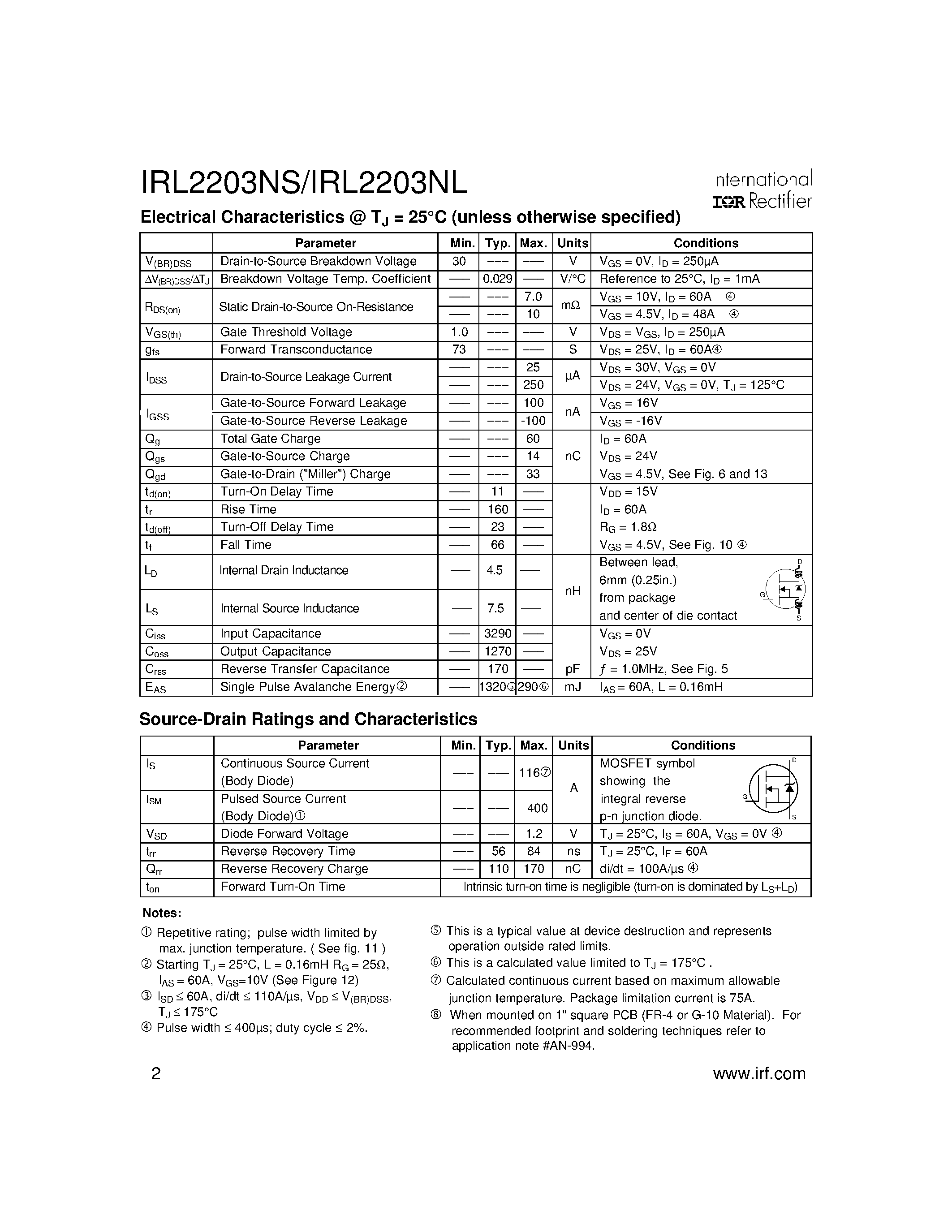 Datasheet IRL2203NL - Power MOSFET page 2