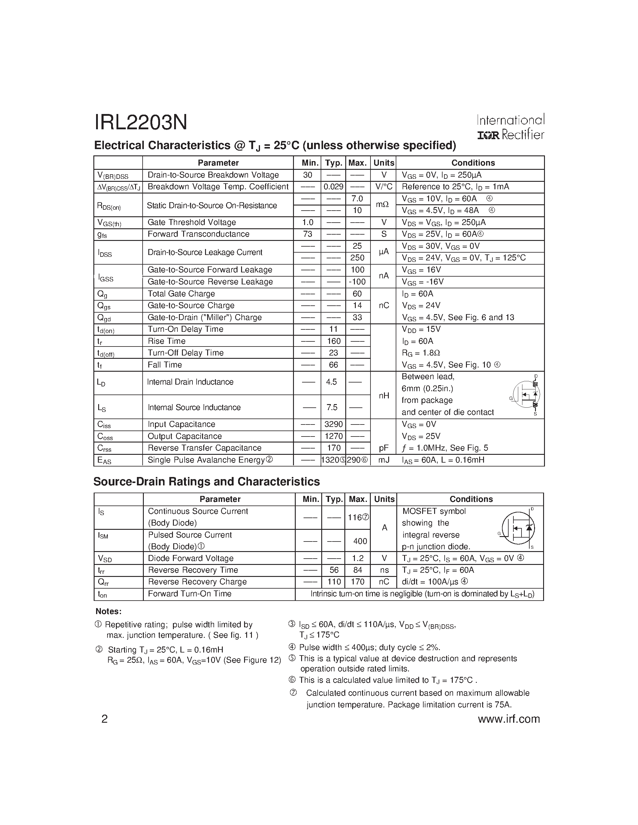 Datasheet IRL2203N - Power MOSFET page 2