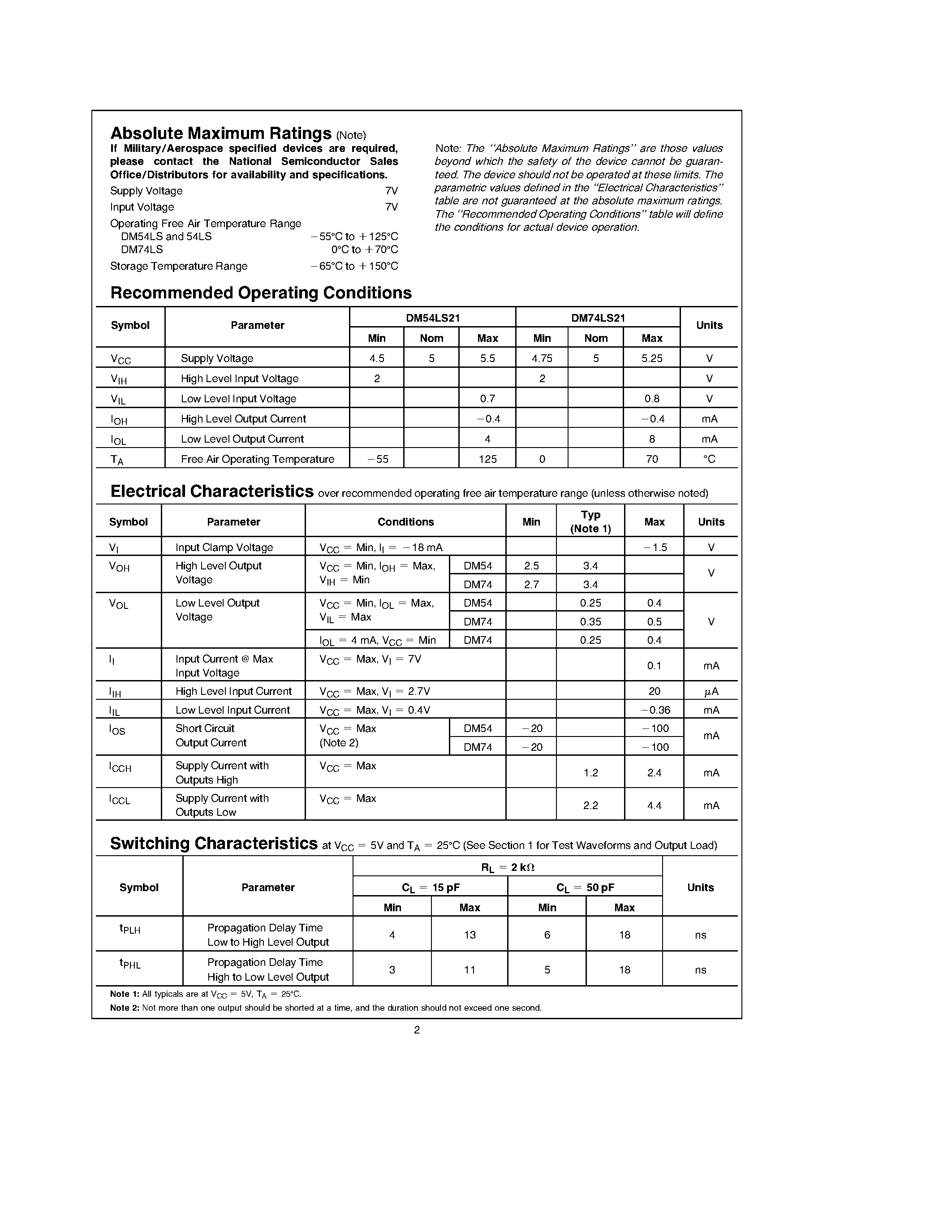 Datasheet DM74LS21 - Dual 4-Input AND Gates page 2