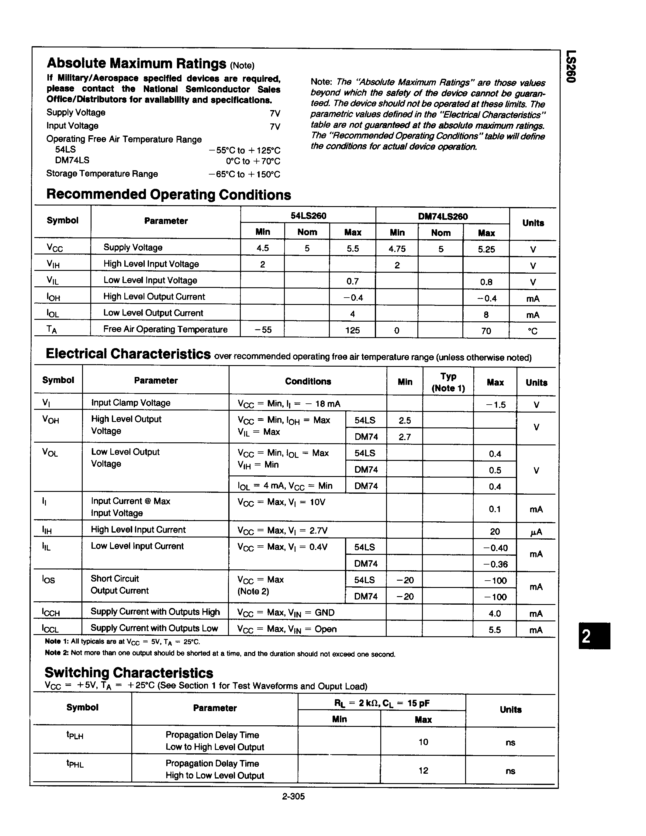 Datasheet DM74LS260 - Dual 5-Input NOR Gate page 2