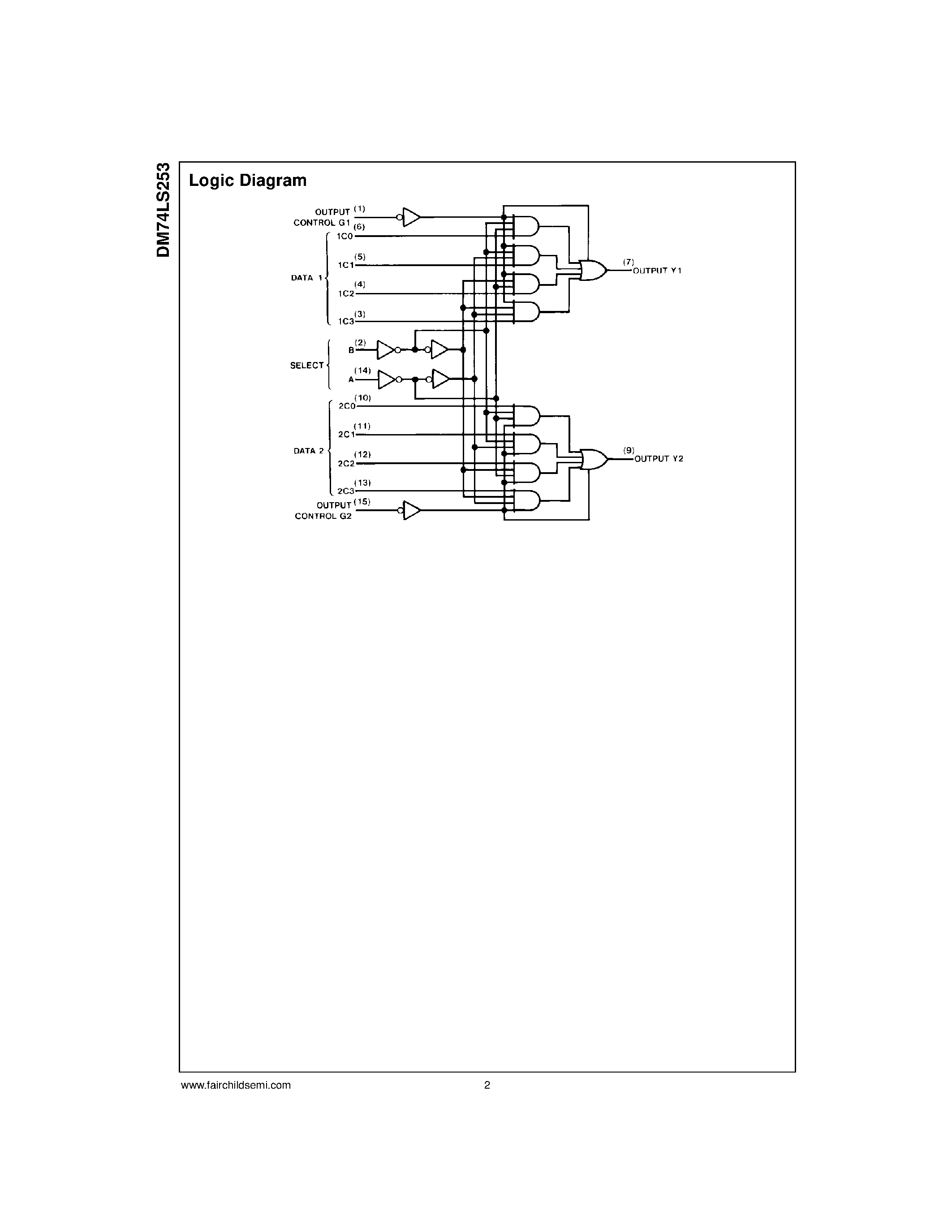 Datasheet DM74LS253 - 3-STATE Data Selector/Multiplexer page 2