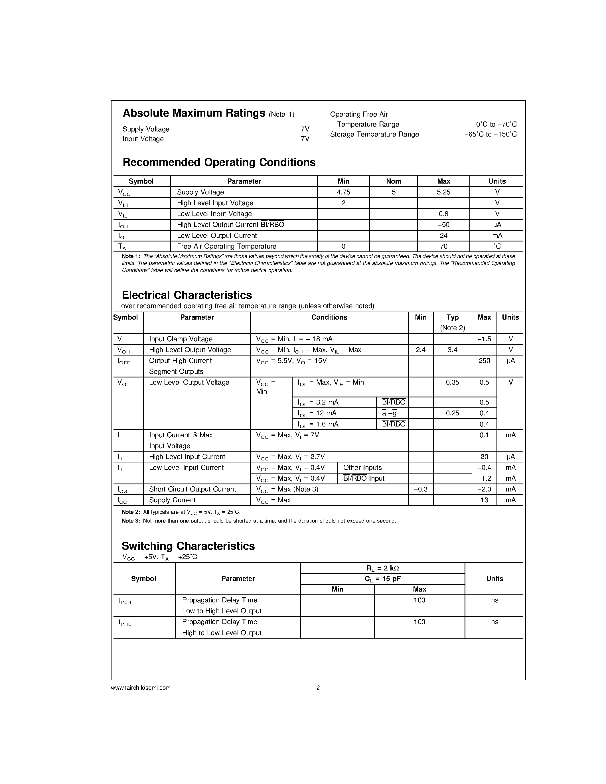 Datasheet DM74LS247 - BCD to 7-Segment Decoder/Driver with Open-Collector Outputs page 2