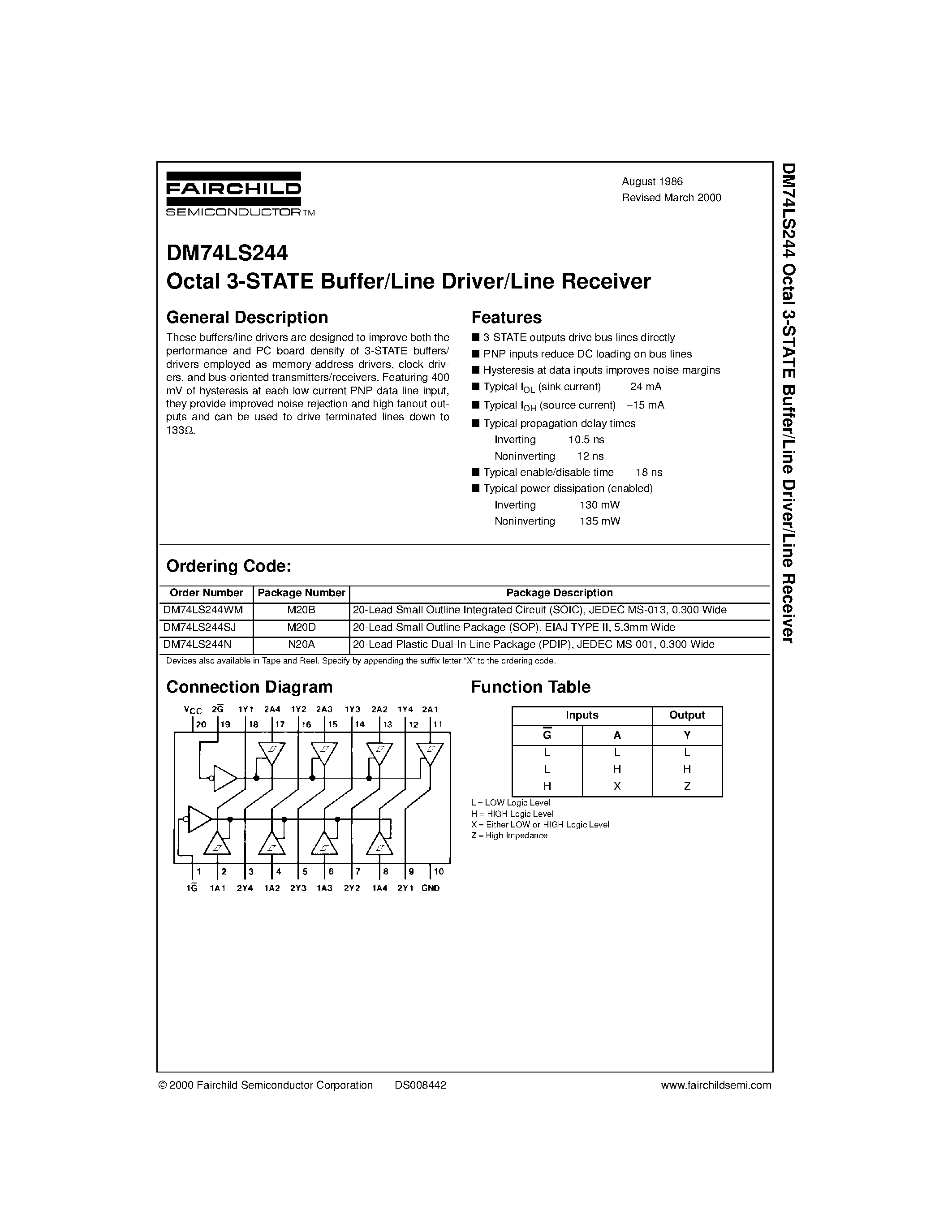 Datasheet DM74LS244 - Octal 3-STATE Buffer/Line Driver/Line Receiver page 1