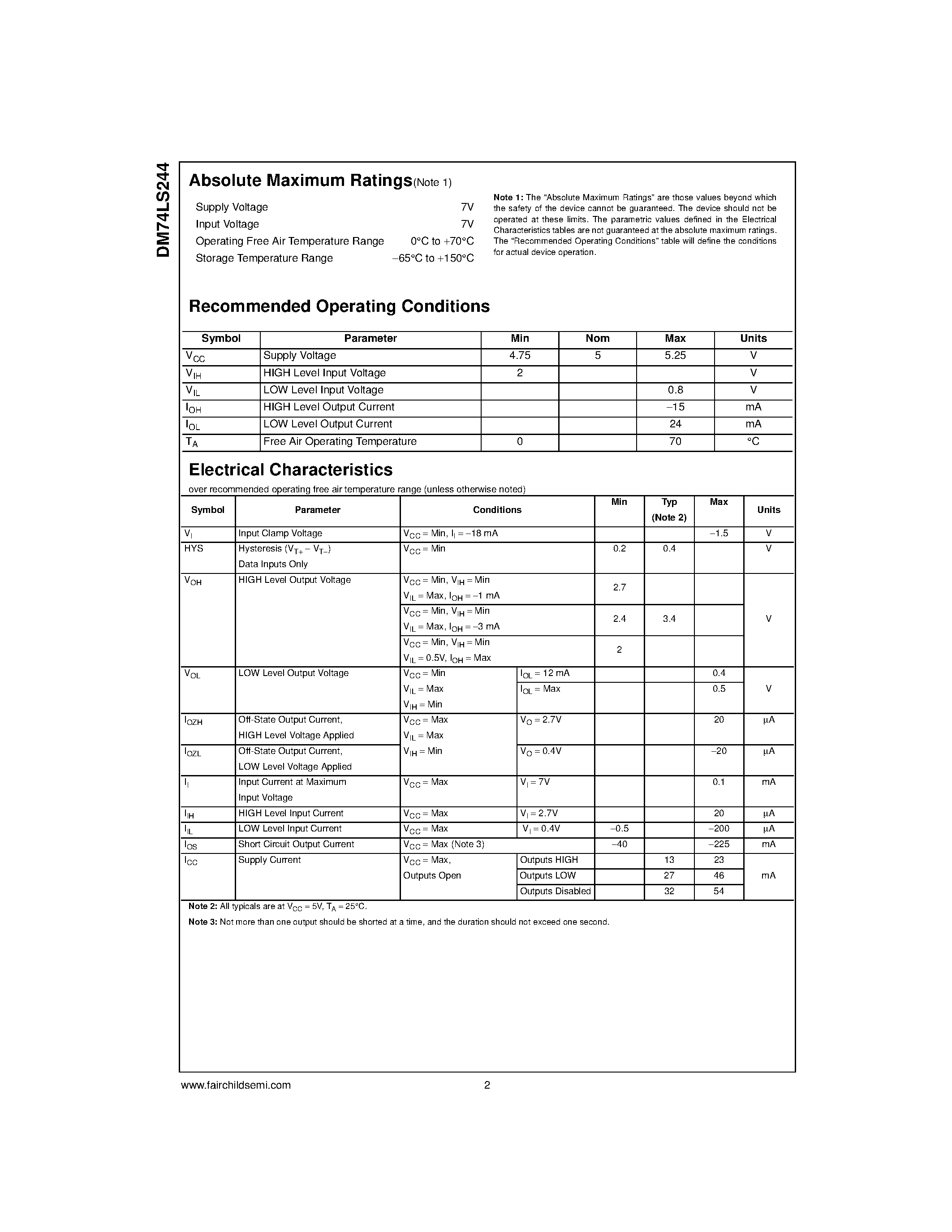 Datasheet DM74LS244 - Octal 3-STATE Buffer/Line Driver/Line Receiver page 2