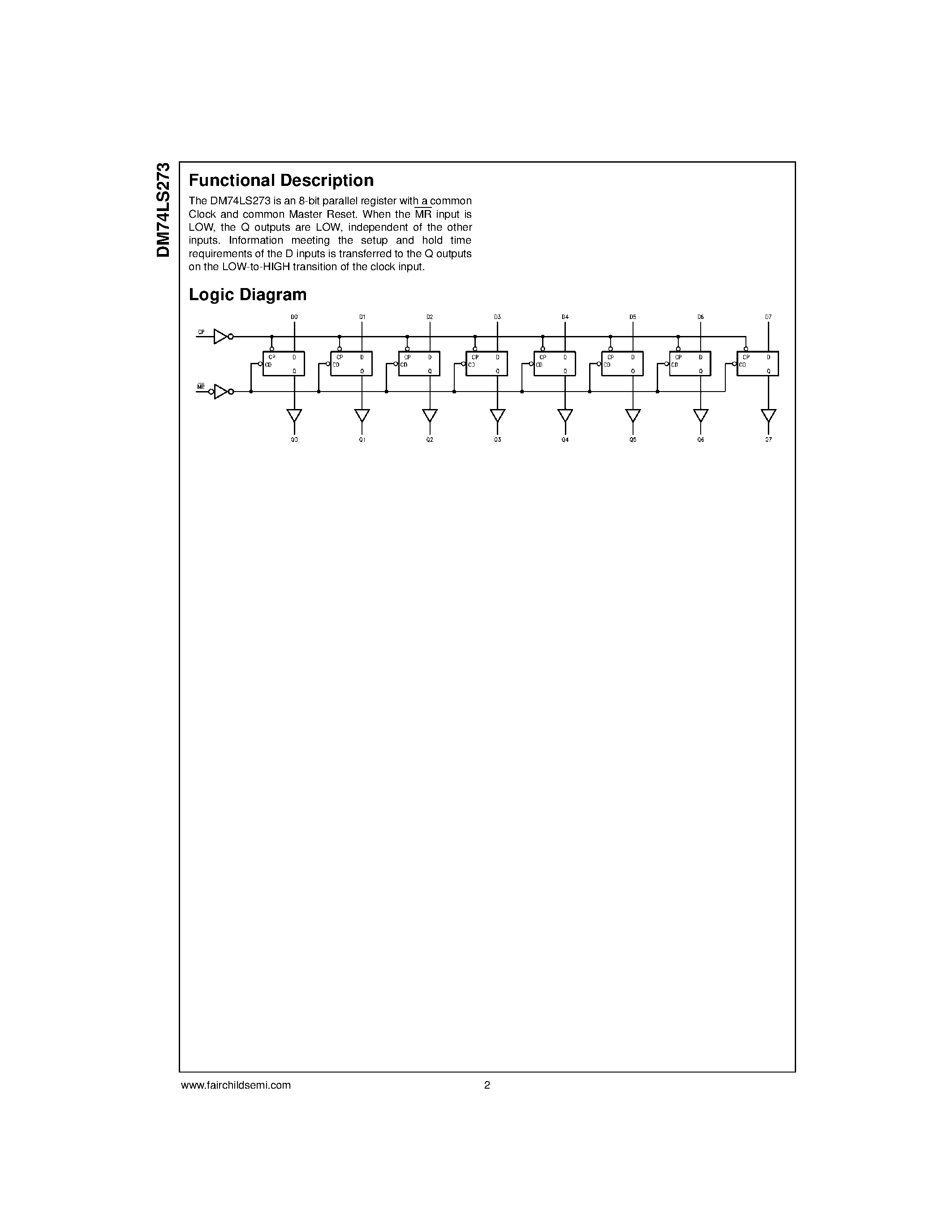 Datasheet DM74LS273 - 8-Bit Register with Clear page 2