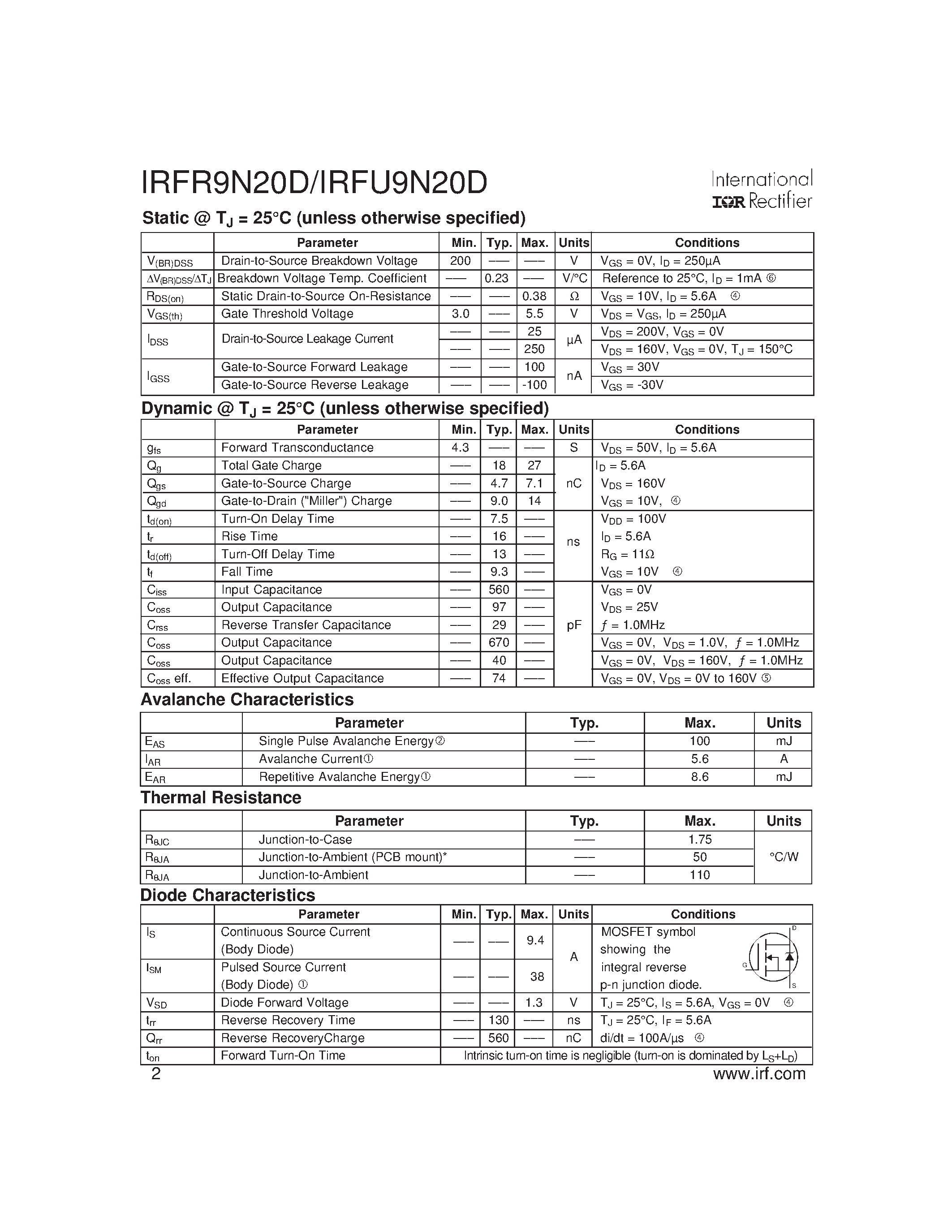 Даташит IRFR9N20D - Power MOSFET страница 2